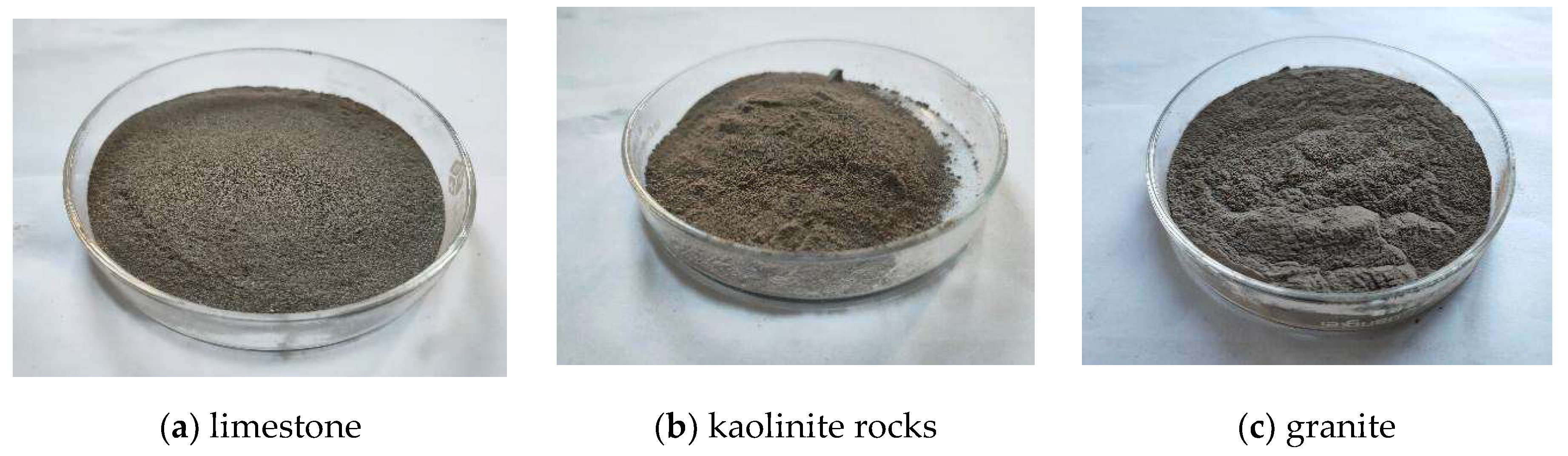 Preprints 86390 g002