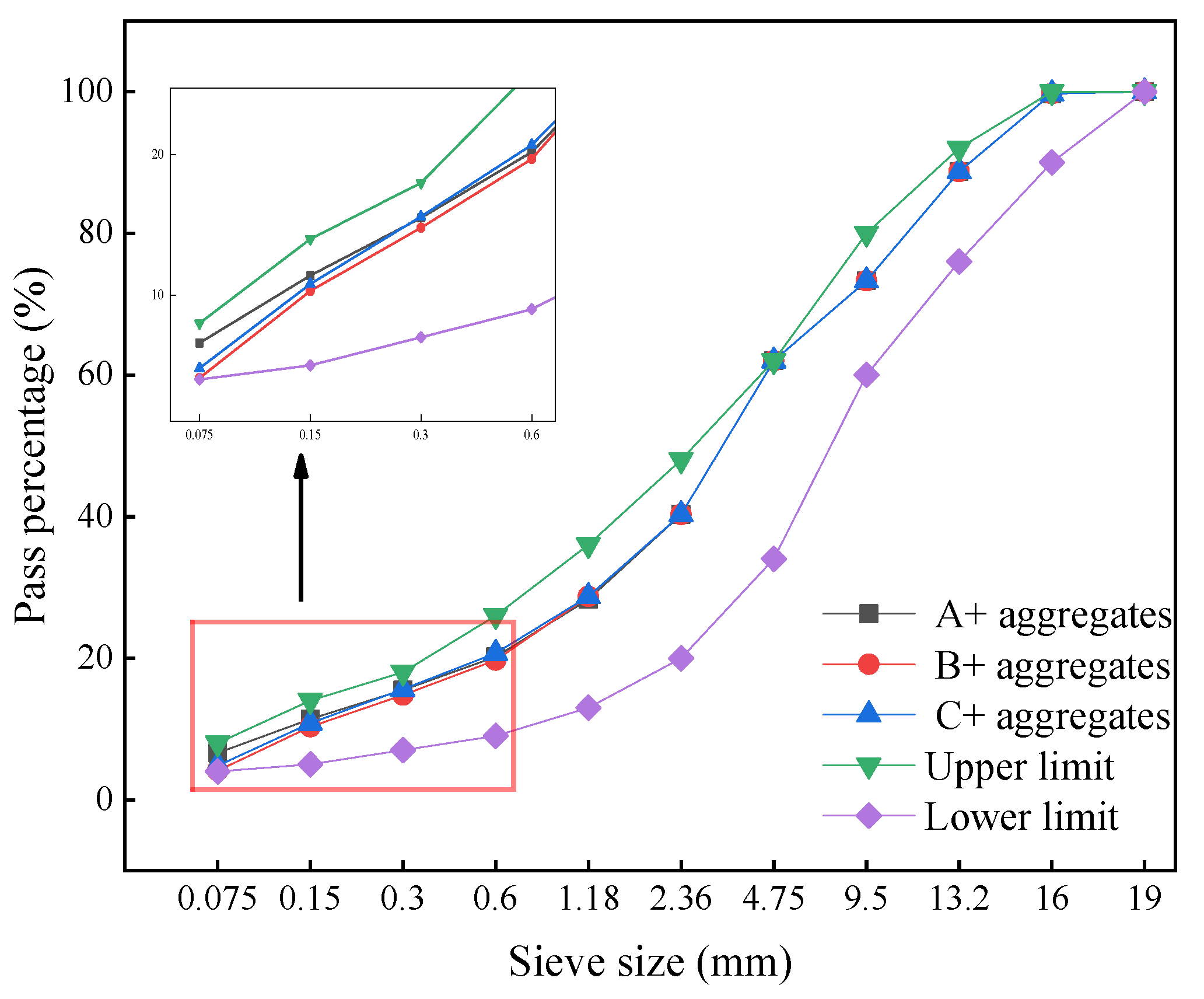 Preprints 86390 g003