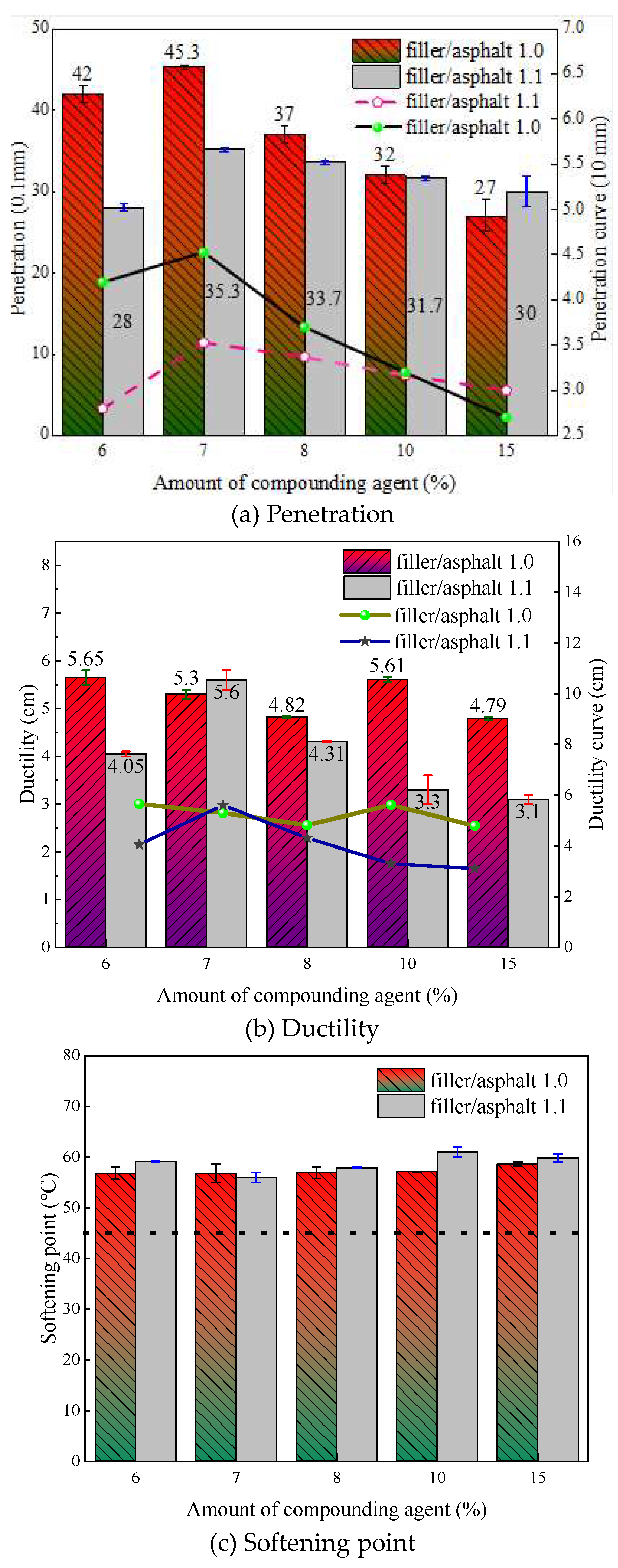 Preprints 86390 g005