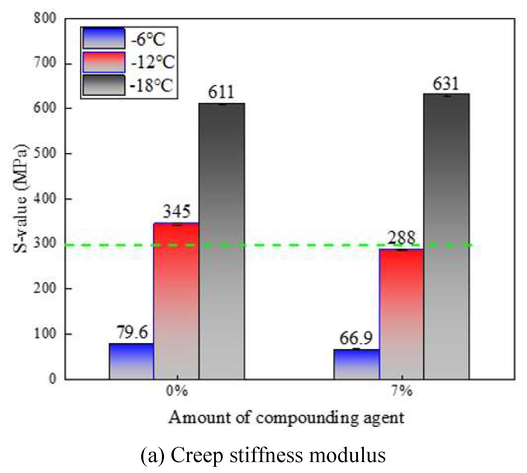 Preprints 86390 g006a