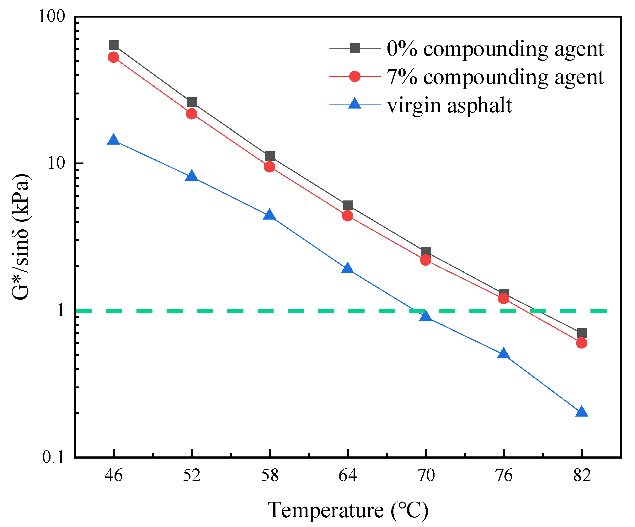 Preprints 86390 g007