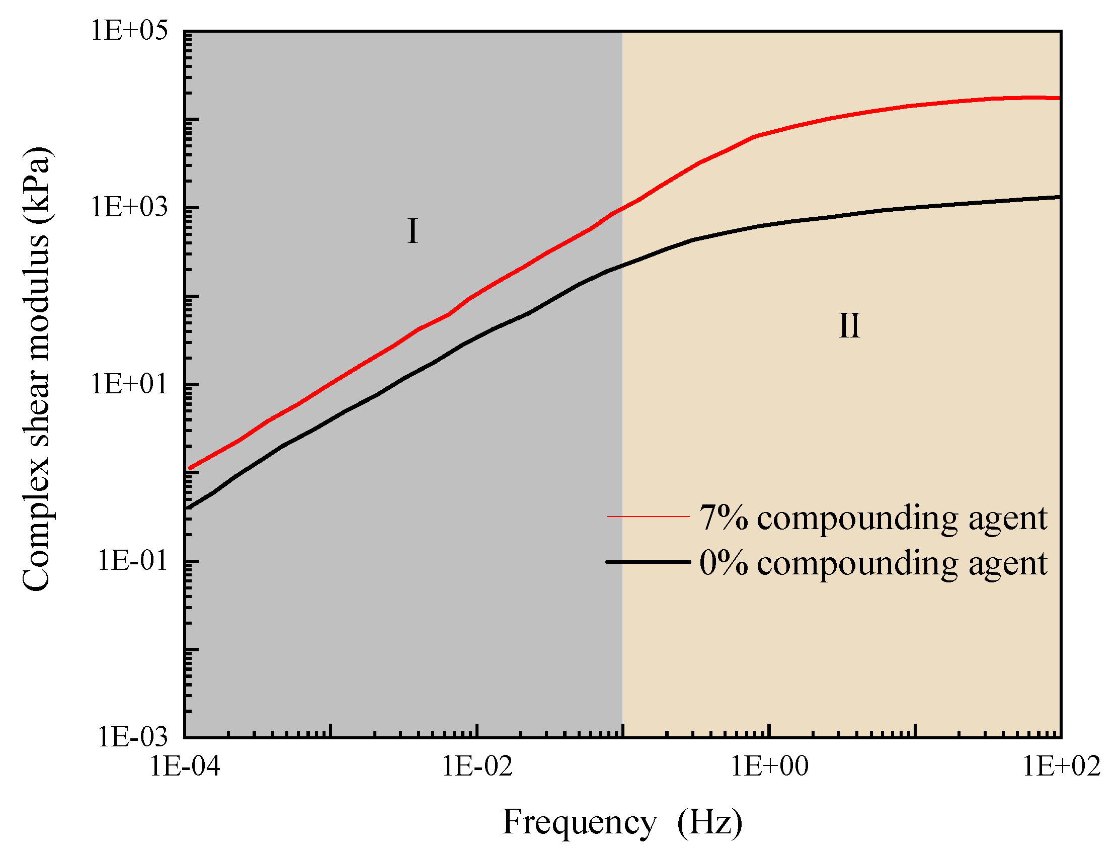 Preprints 86390 g008