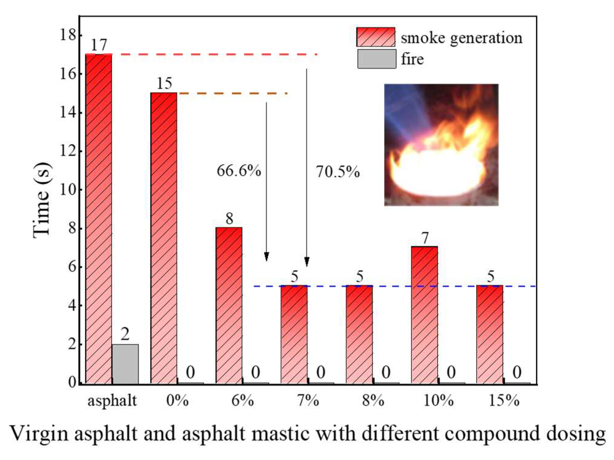 Preprints 86390 g009