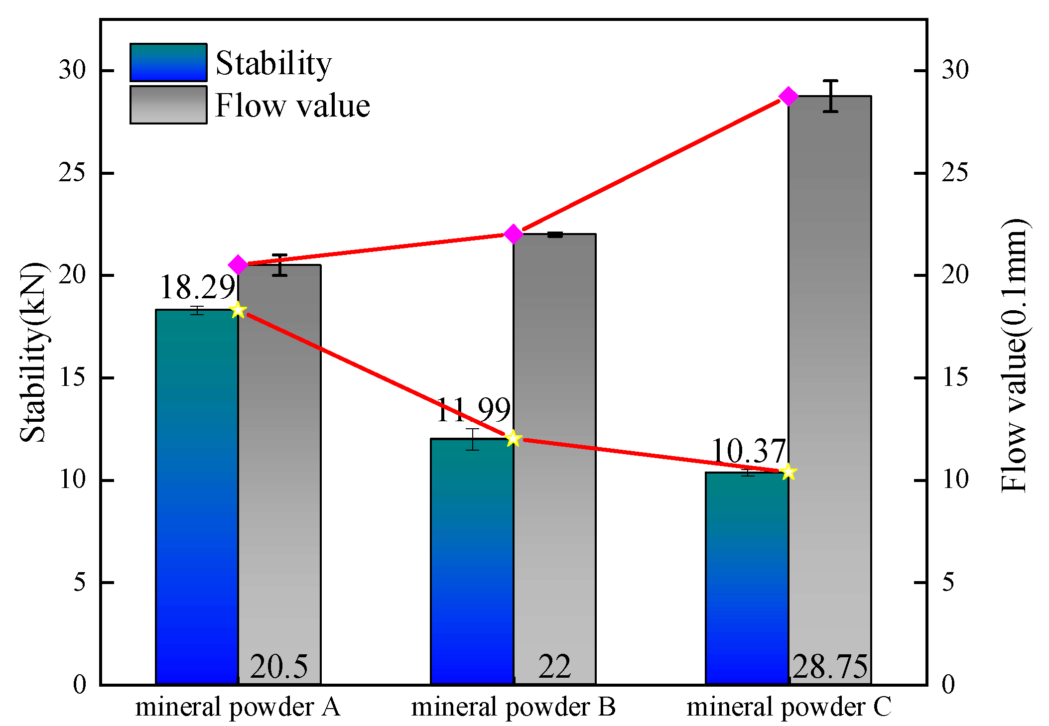 Preprints 86390 g015