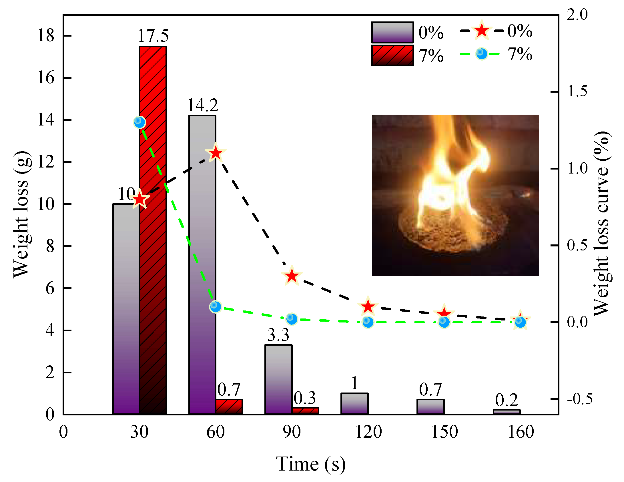 Preprints 86390 g017