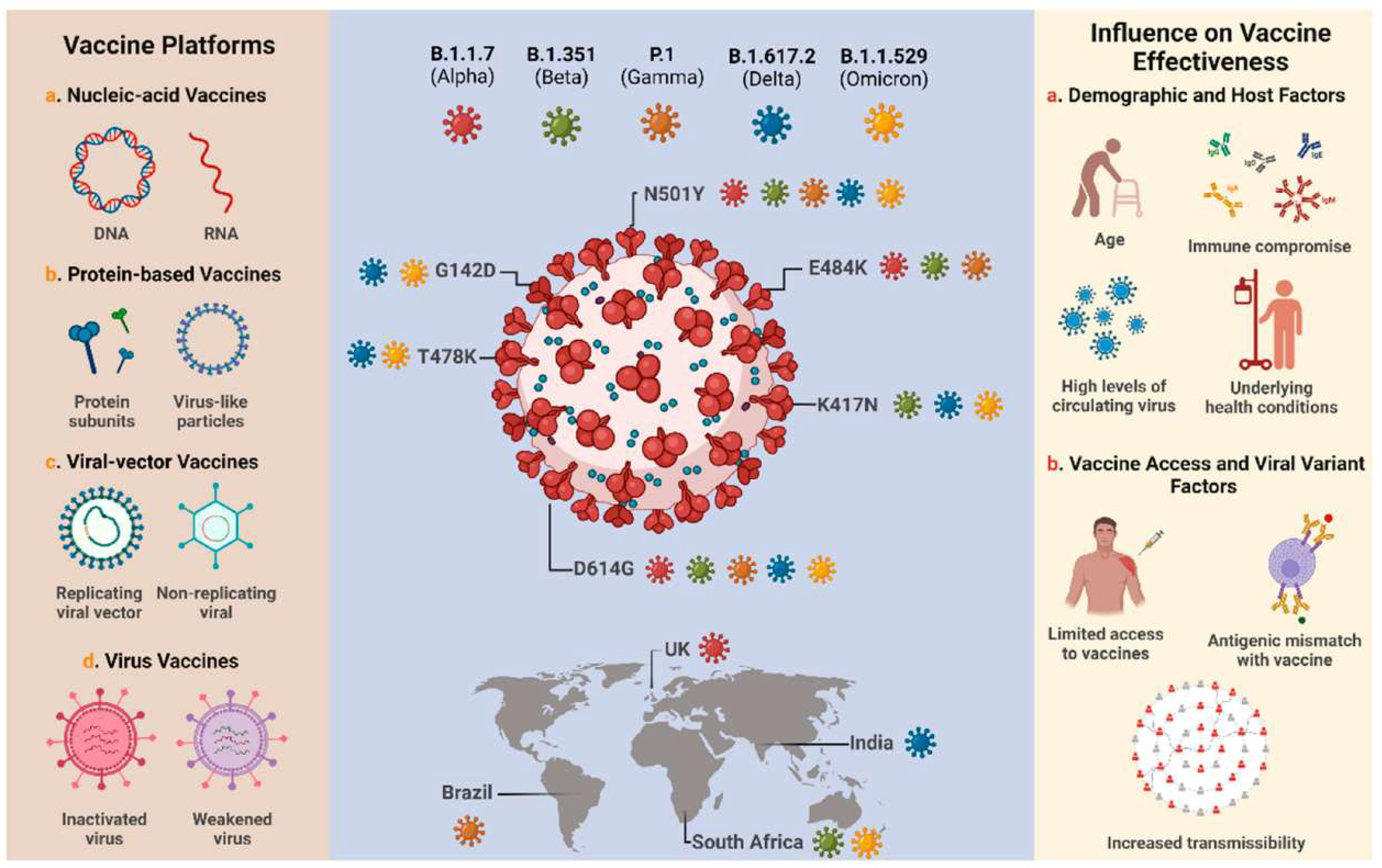 Preprints 82994 g004