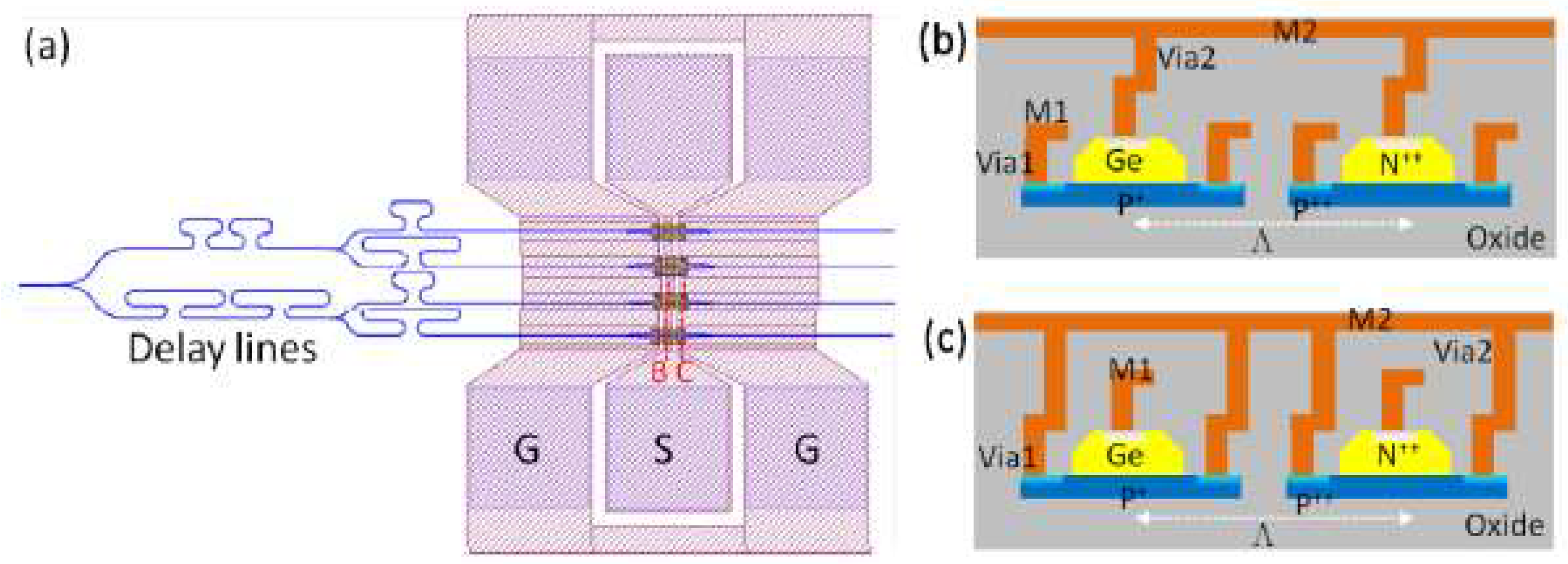 Preprints 157636 g004