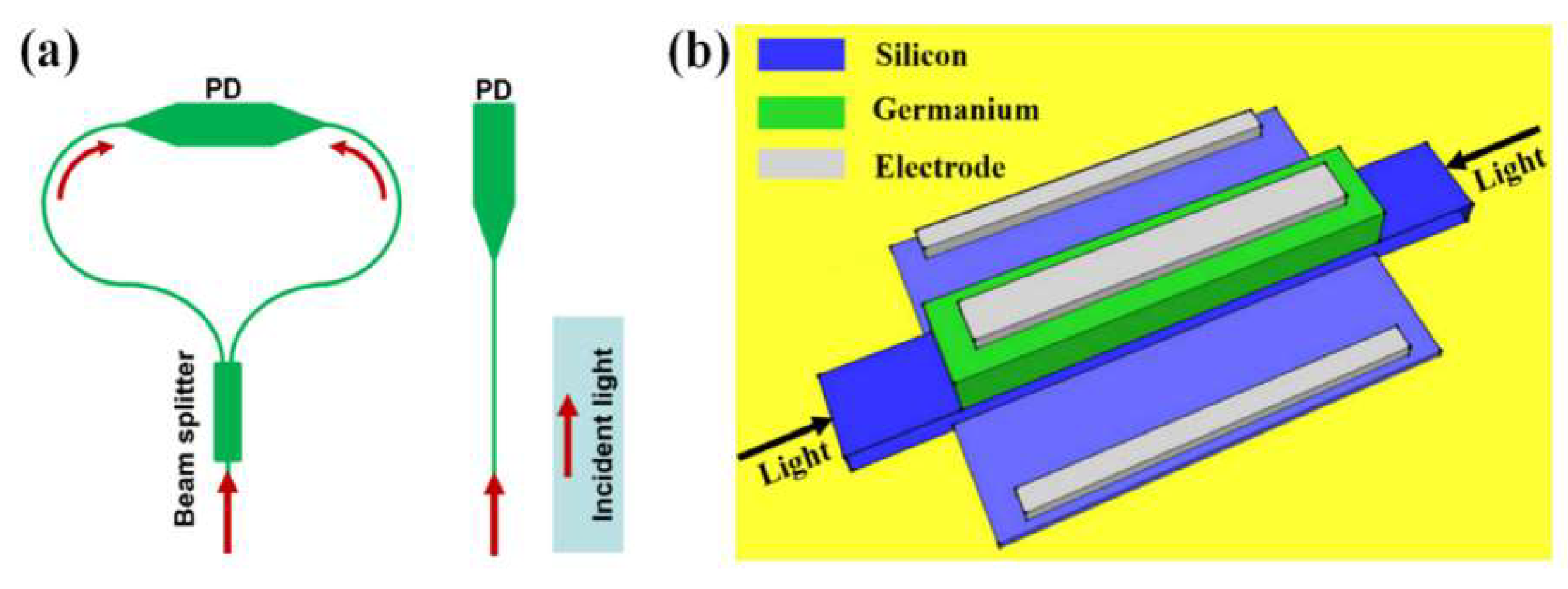 Preprints 157636 g006