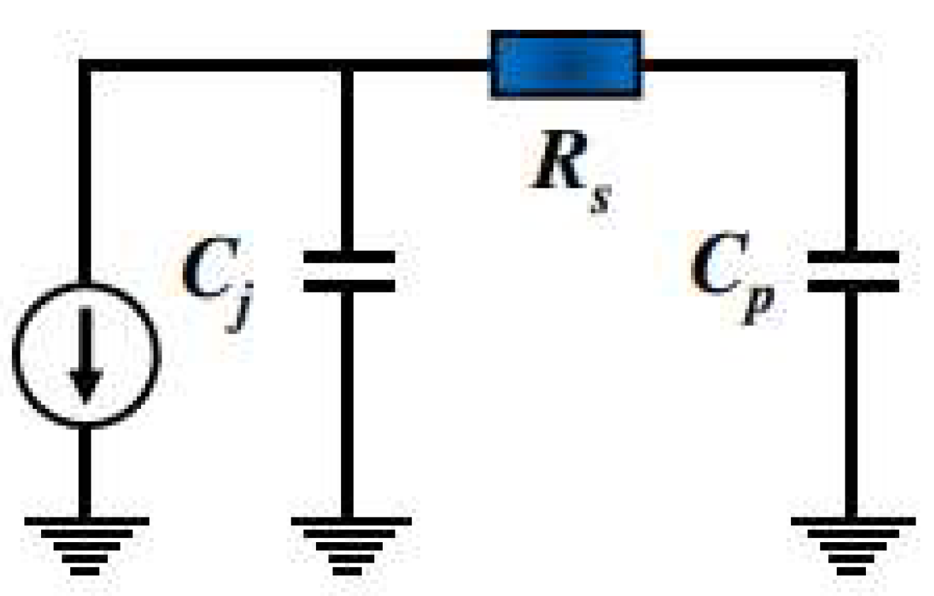 Preprints 157636 g009