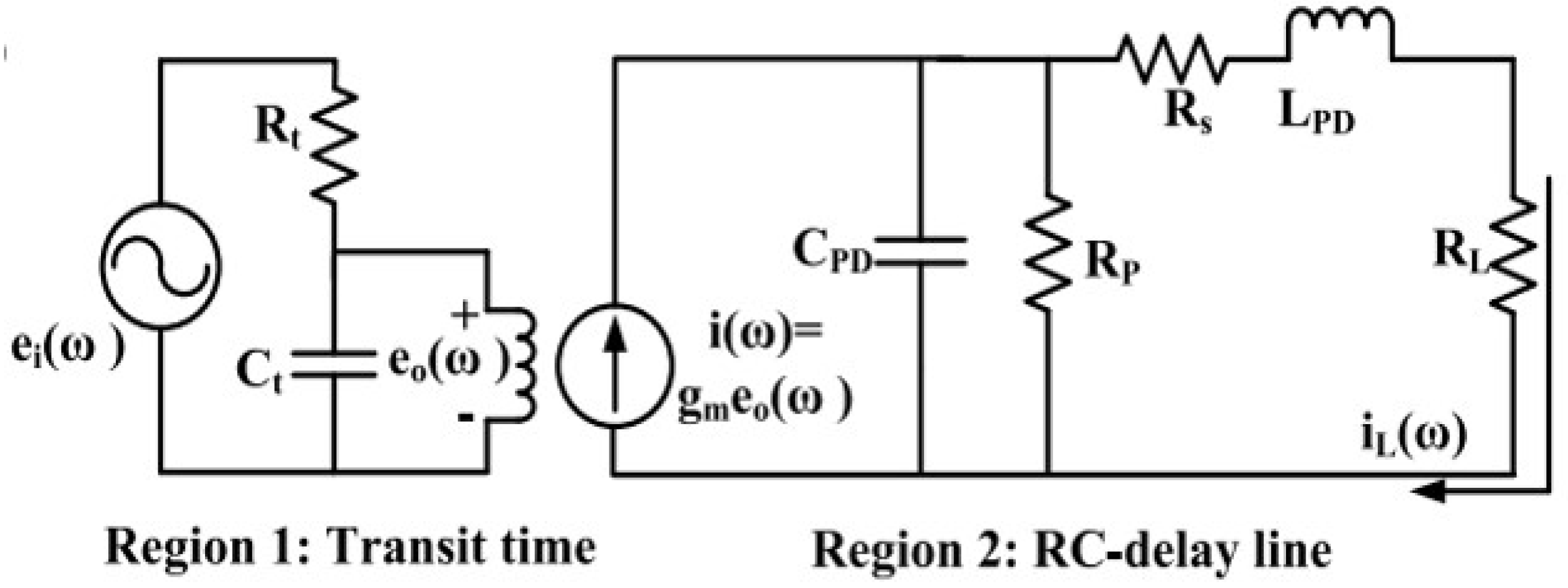 Preprints 157636 g011