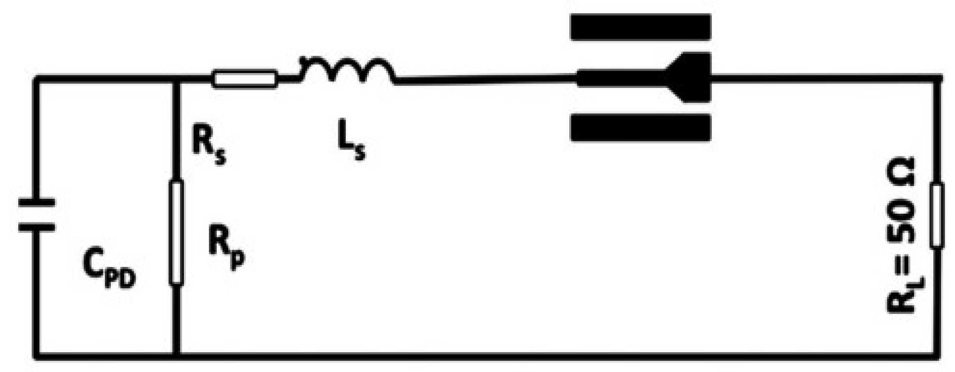 Preprints 157636 g013