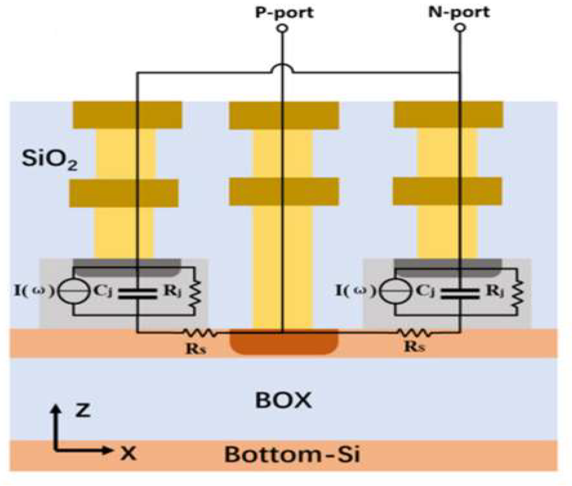 Preprints 157636 g014