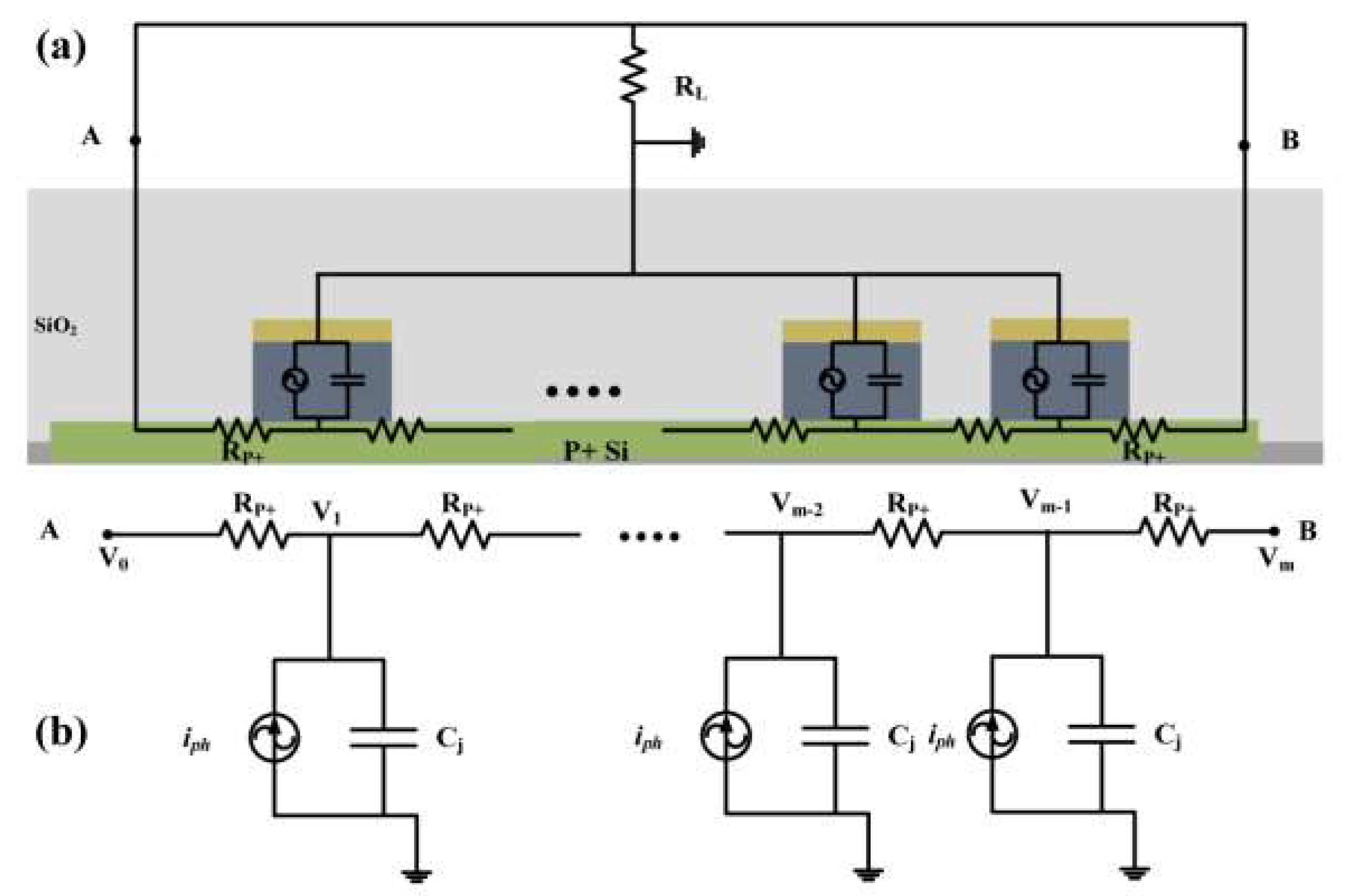 Preprints 157636 g016