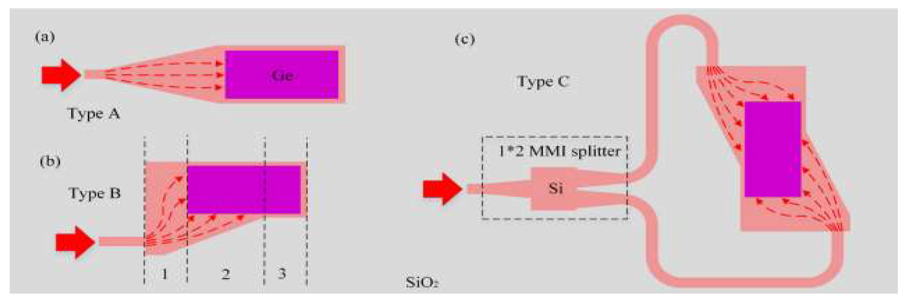Preprints 157636 g018