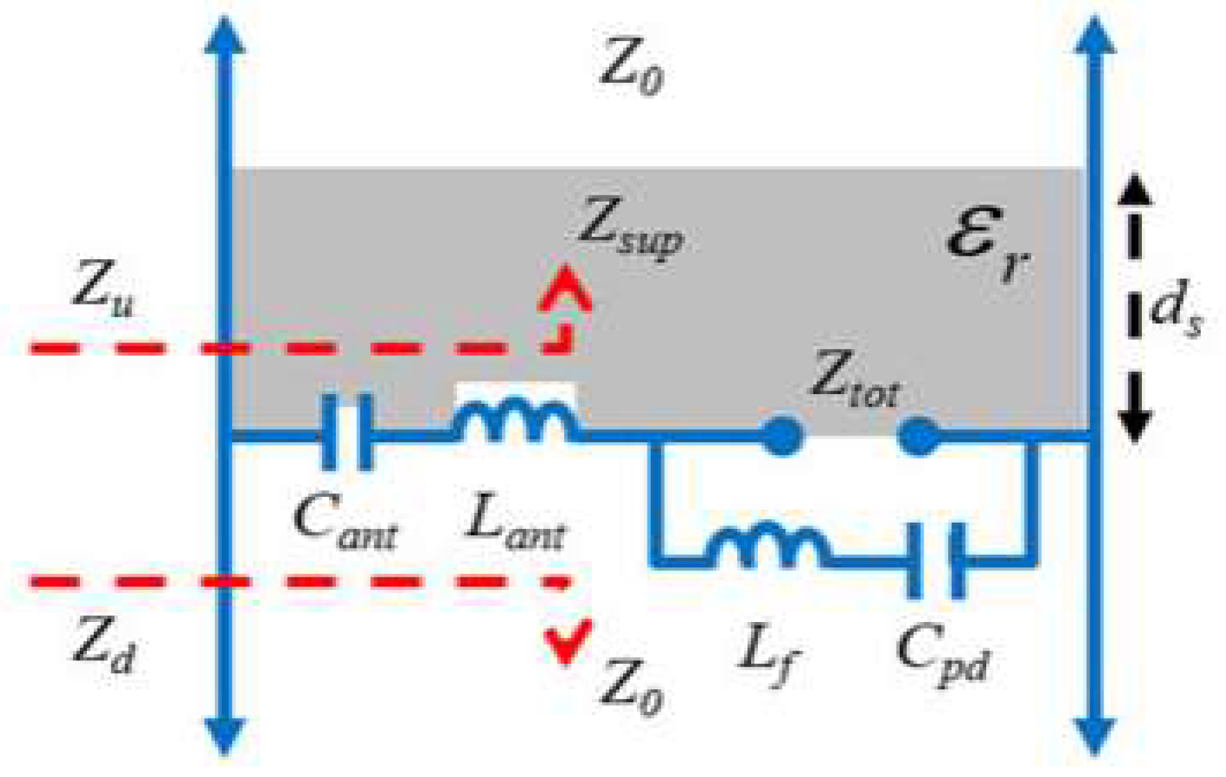 Preprints 157636 g020
