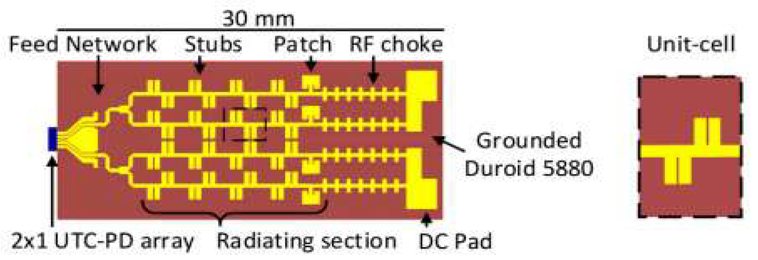 Preprints 157636 g030