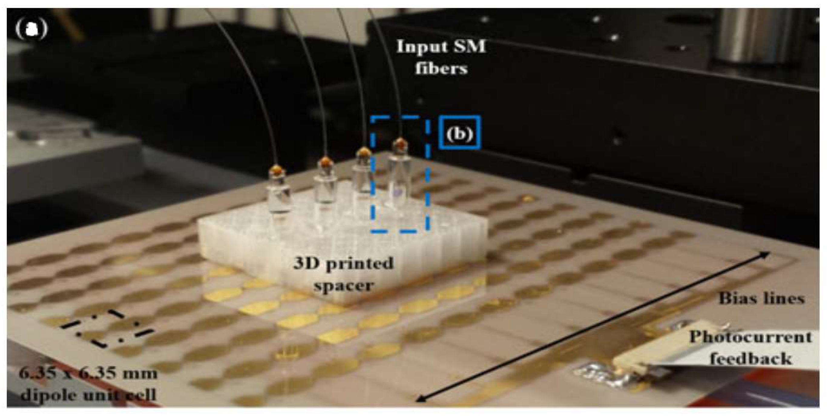 Preprints 157636 g032