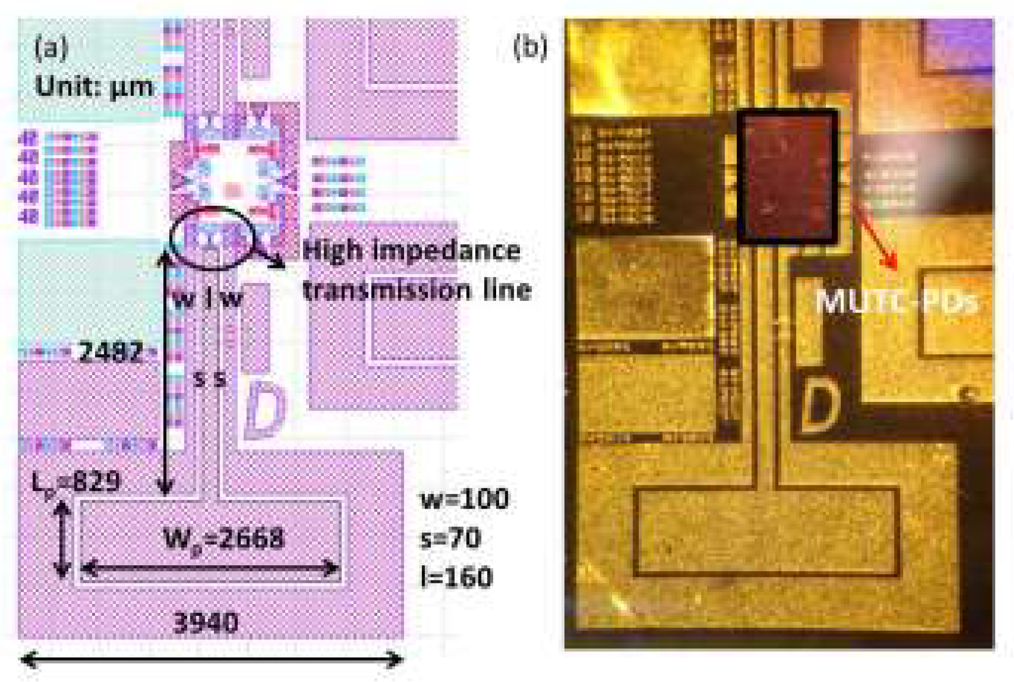 Preprints 157636 g033