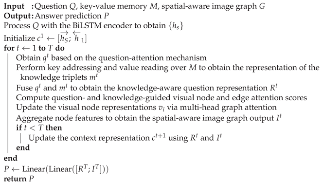 Preprints 185070 i001