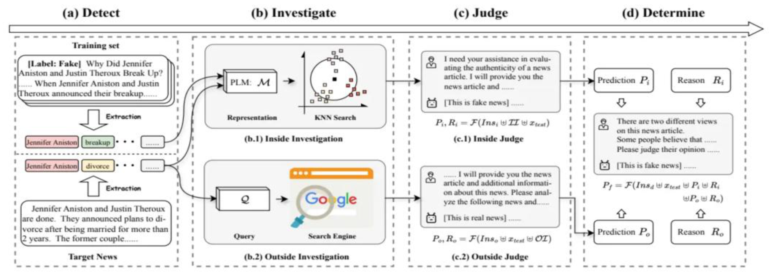 Preprints 147957 g005