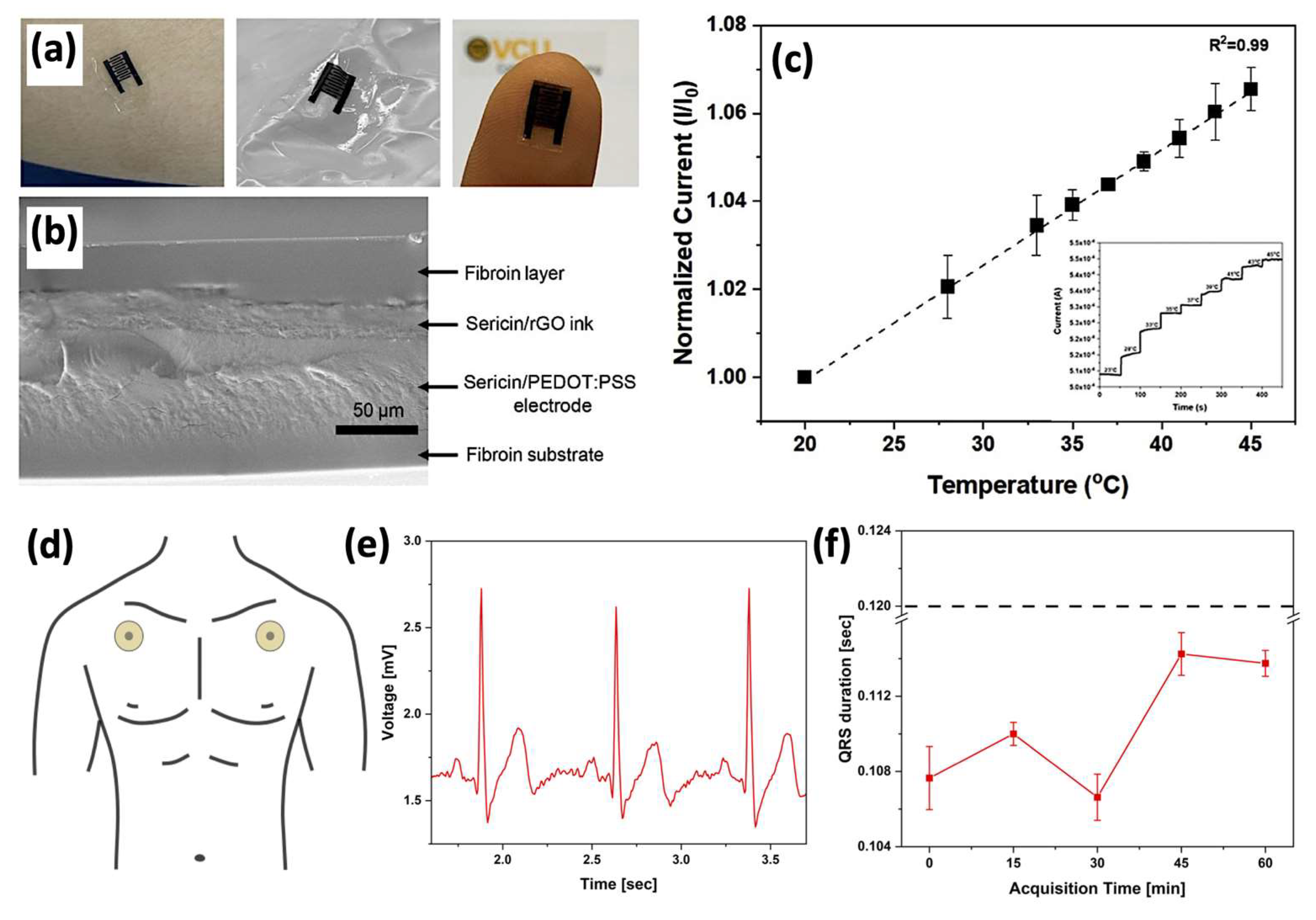 Preprints 159661 g003
