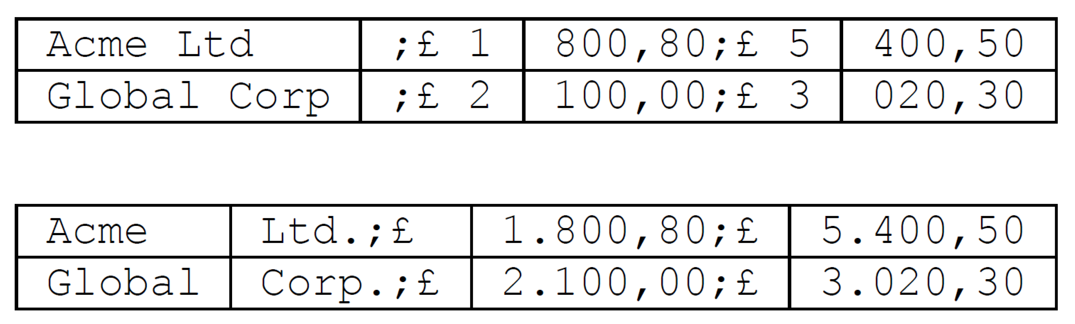 Preprints 99071 g002
