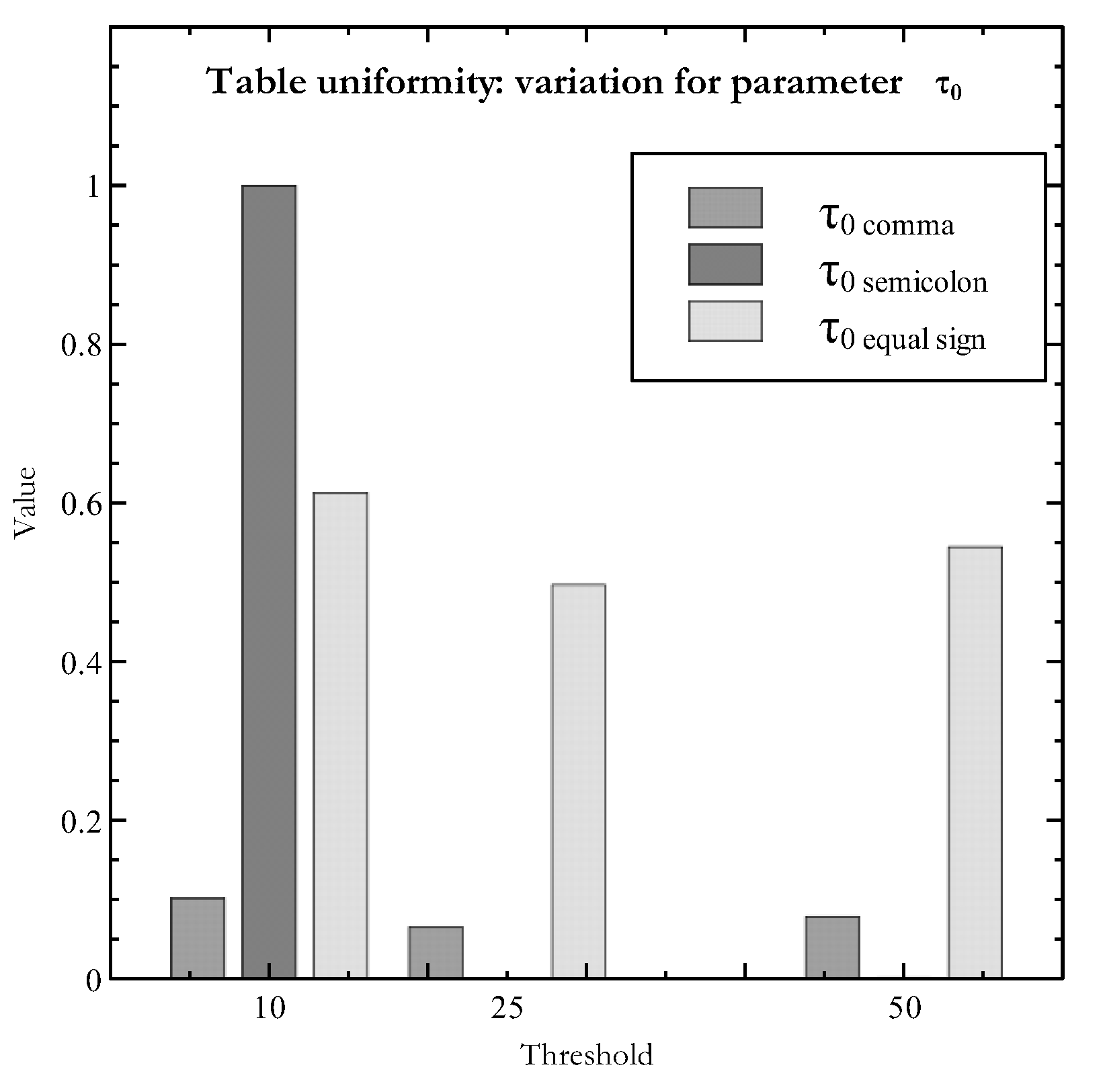 Preprints 99071 g004
