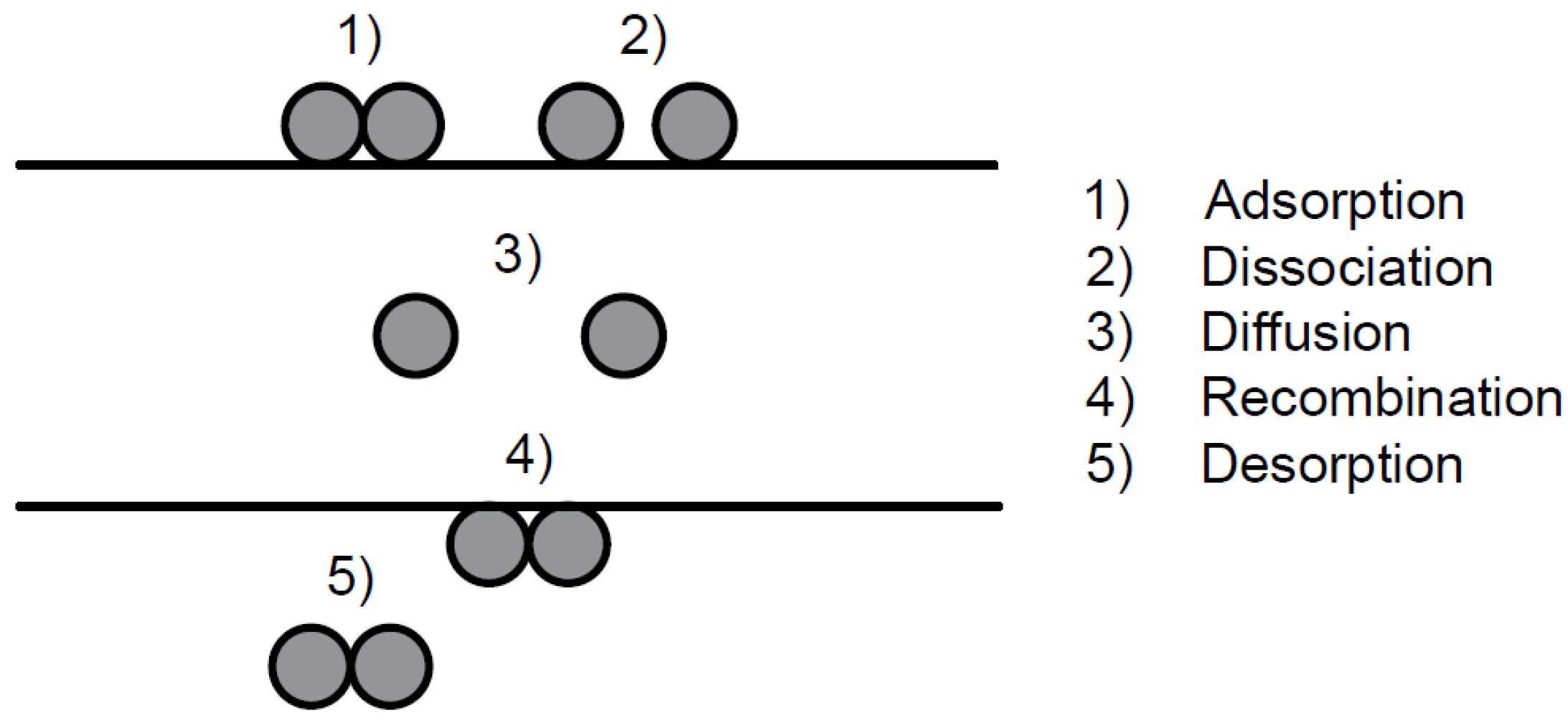 Preprints 176456 g001