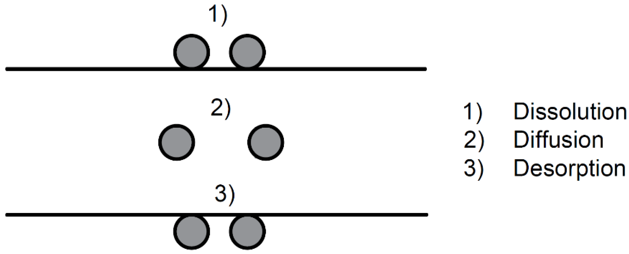 Preprints 176456 g002