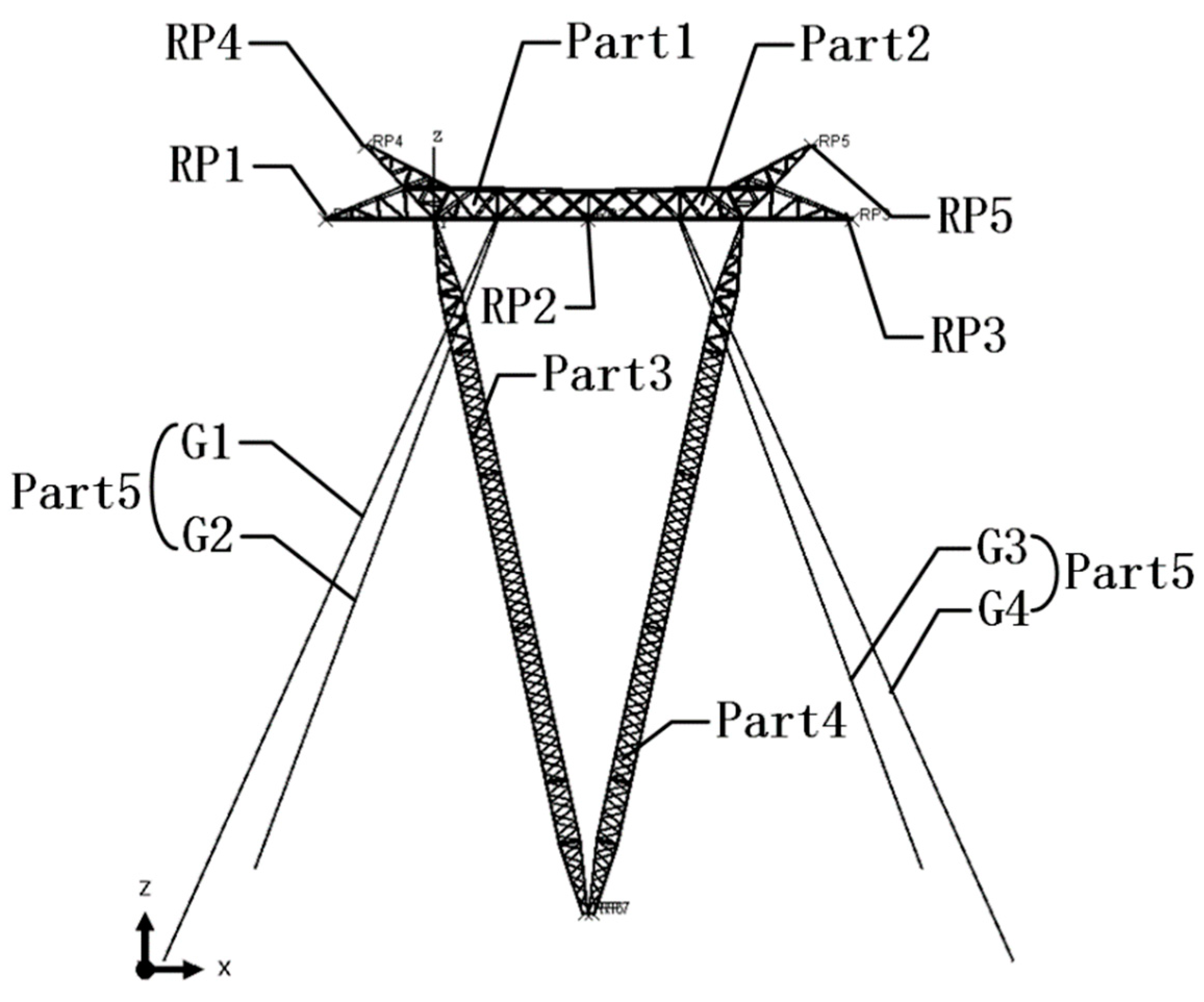 Preprints 139305 g002