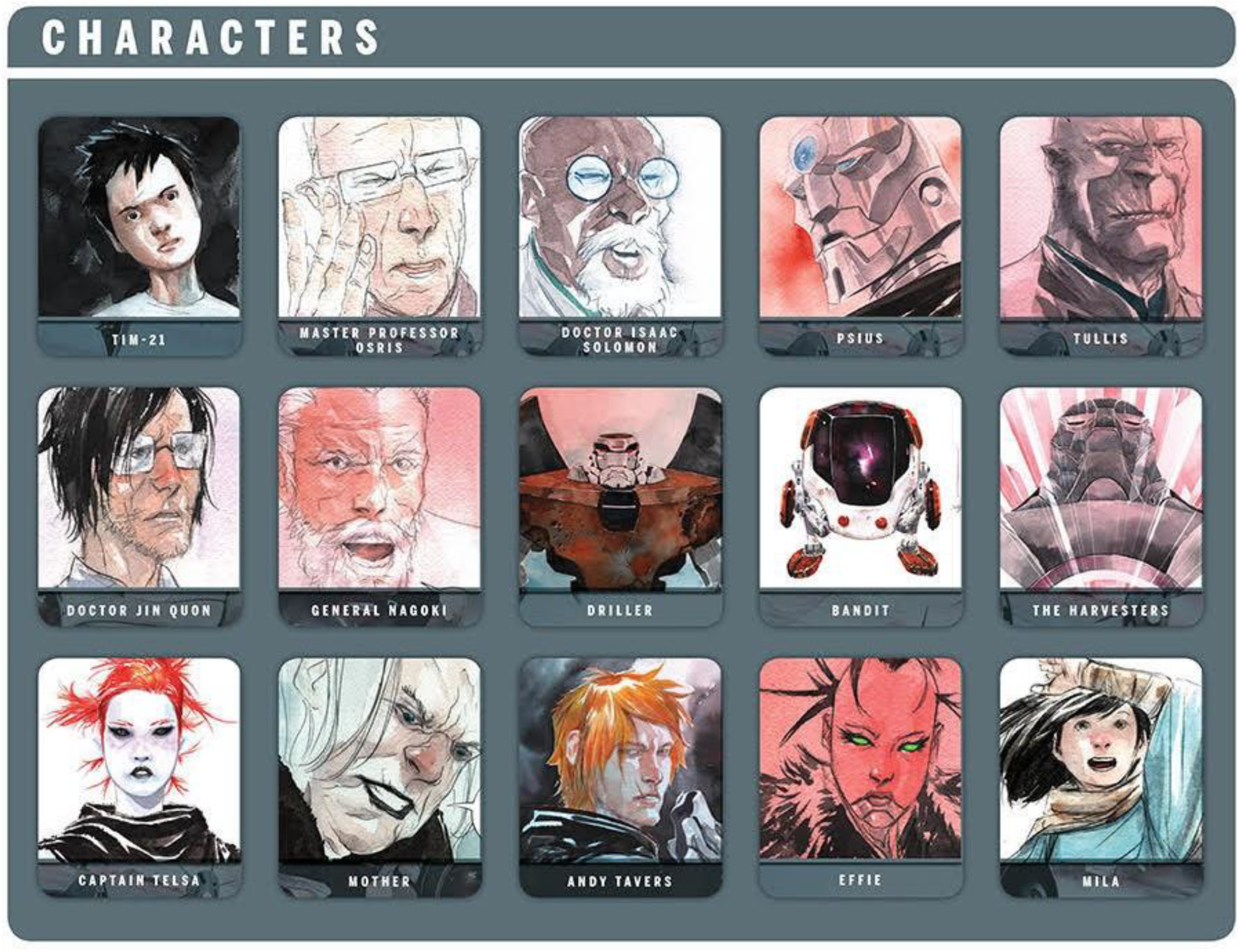 Preprints 140534 g006