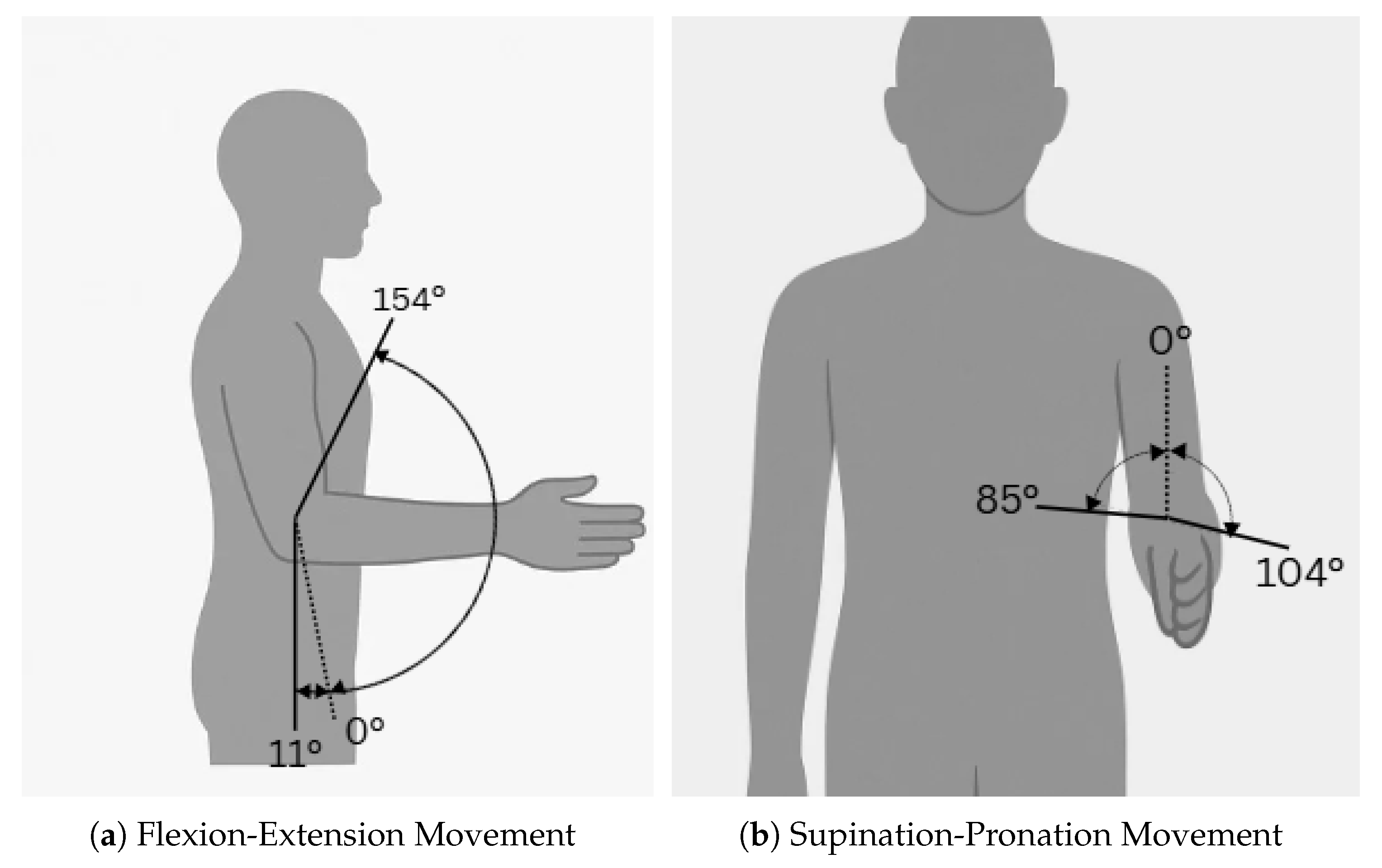 Preprints 161594 g001