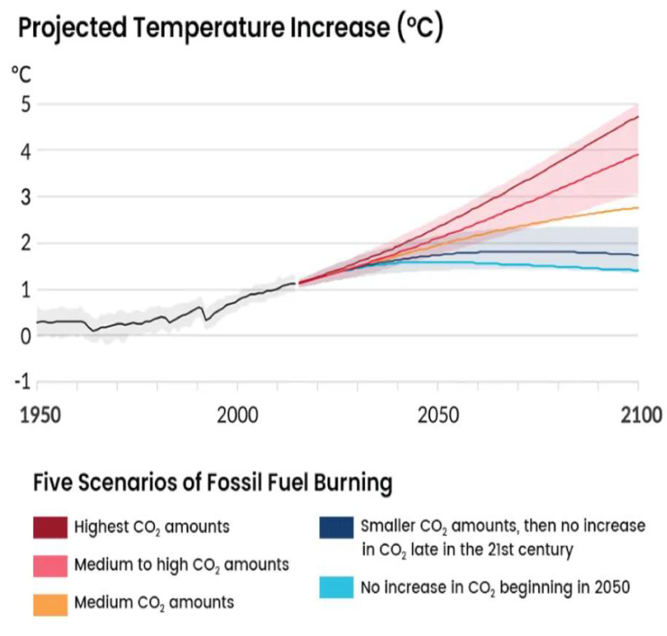 Preprints 173415 g002