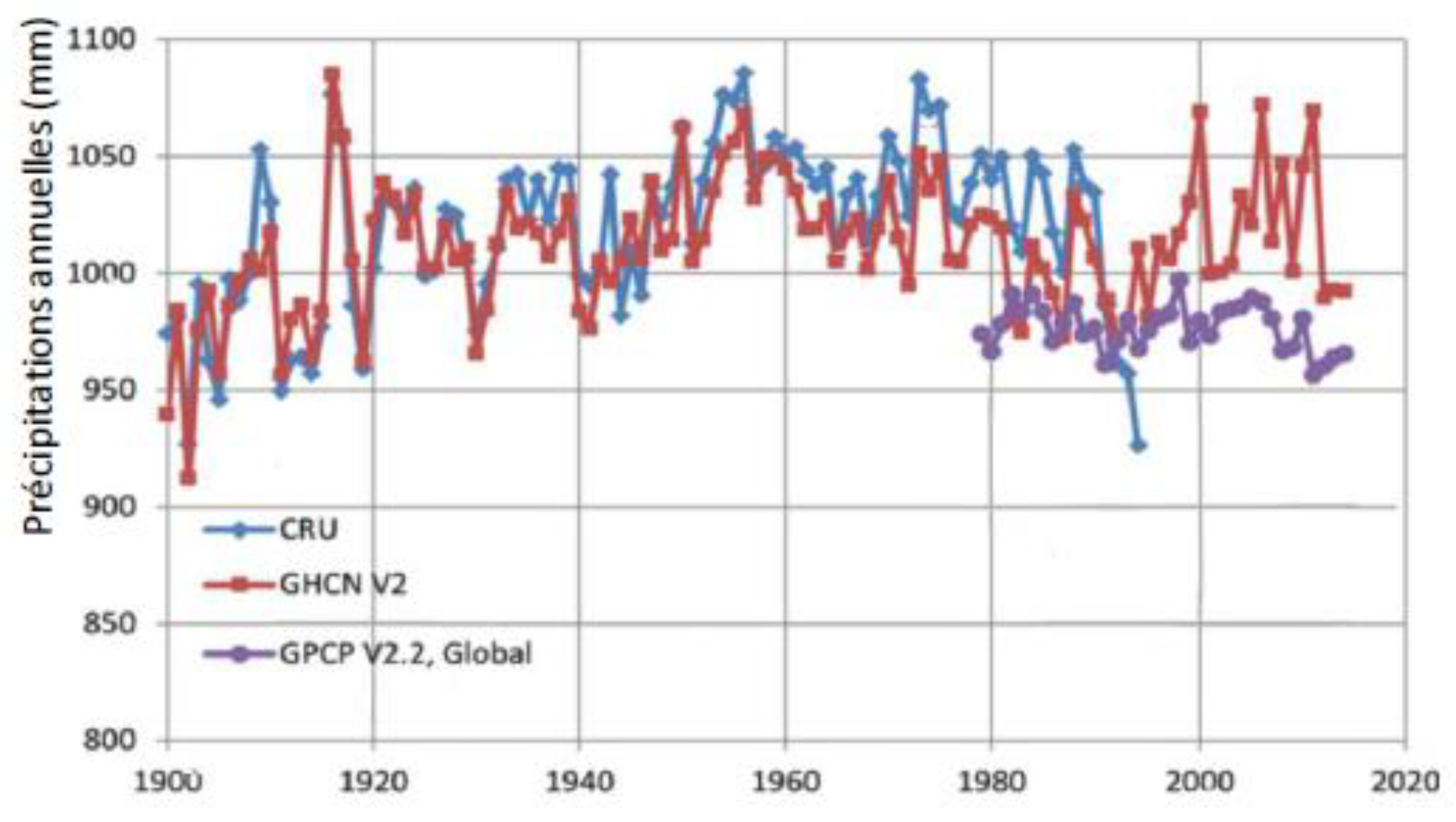 Preprints 173415 g006