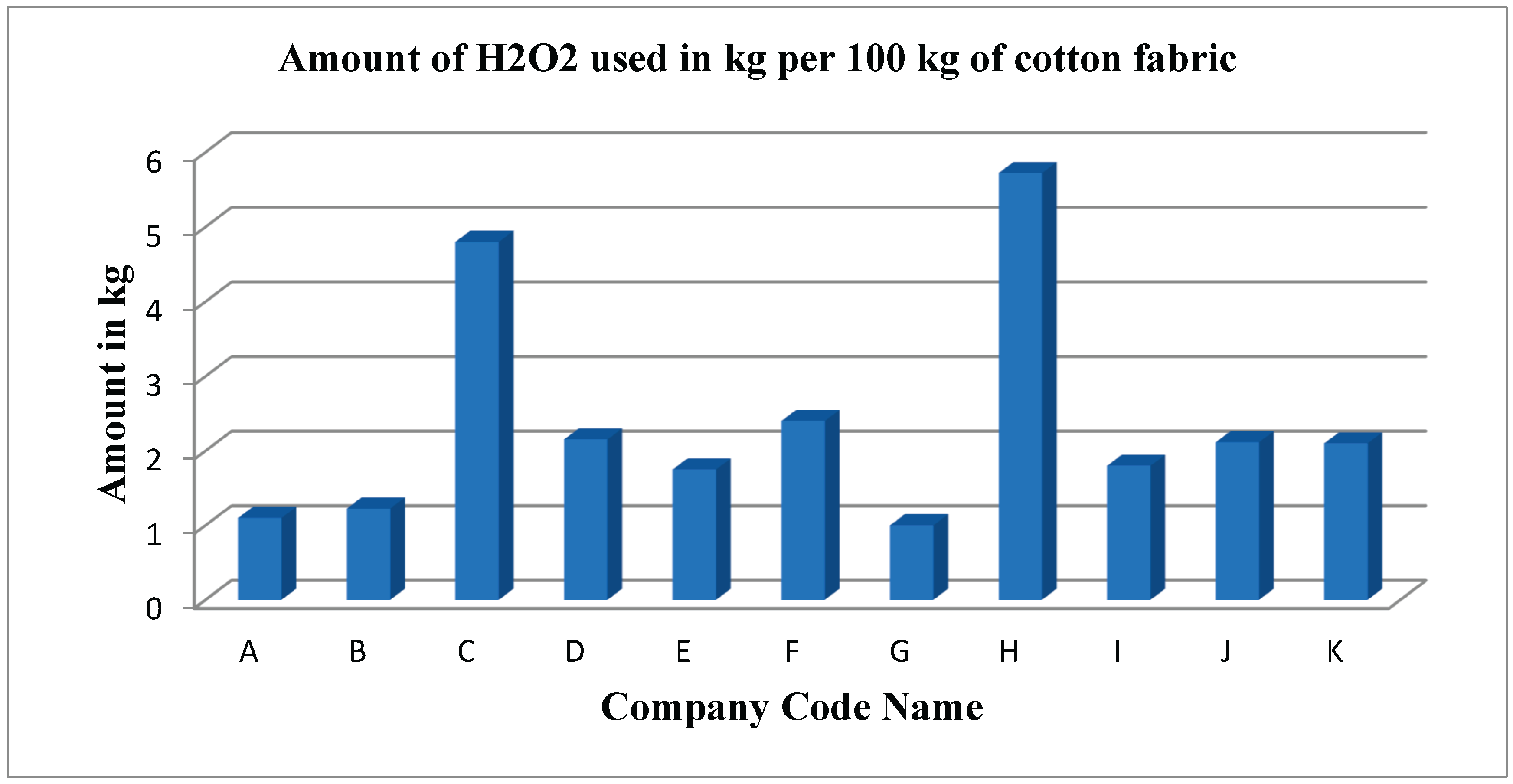 Preprints 186303 g013