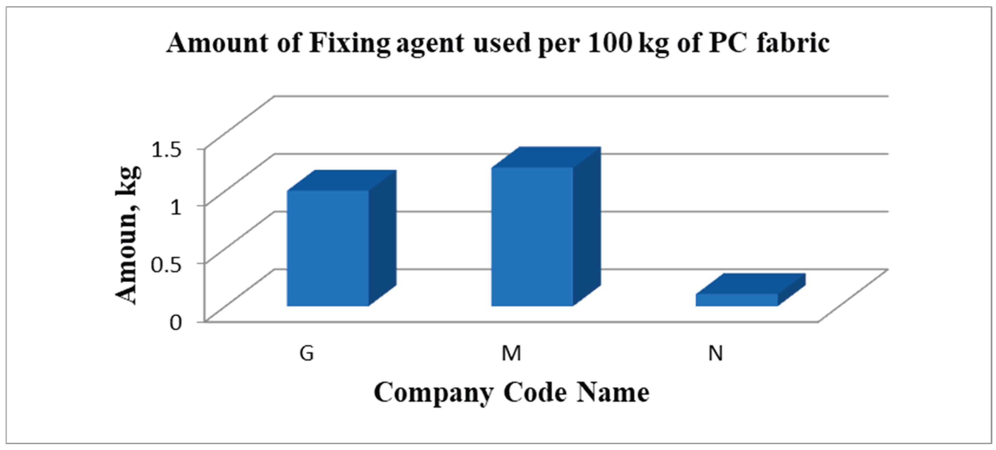Preprints 186303 g035