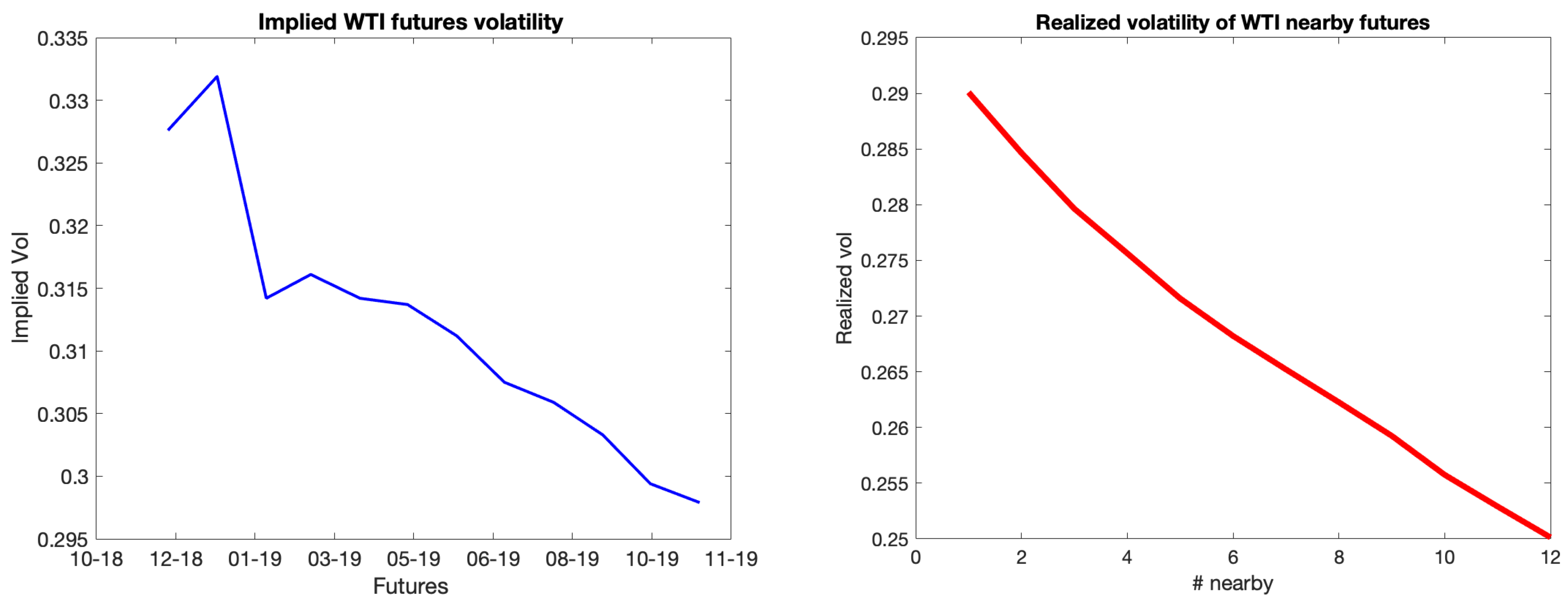 Preprints 161516 g002