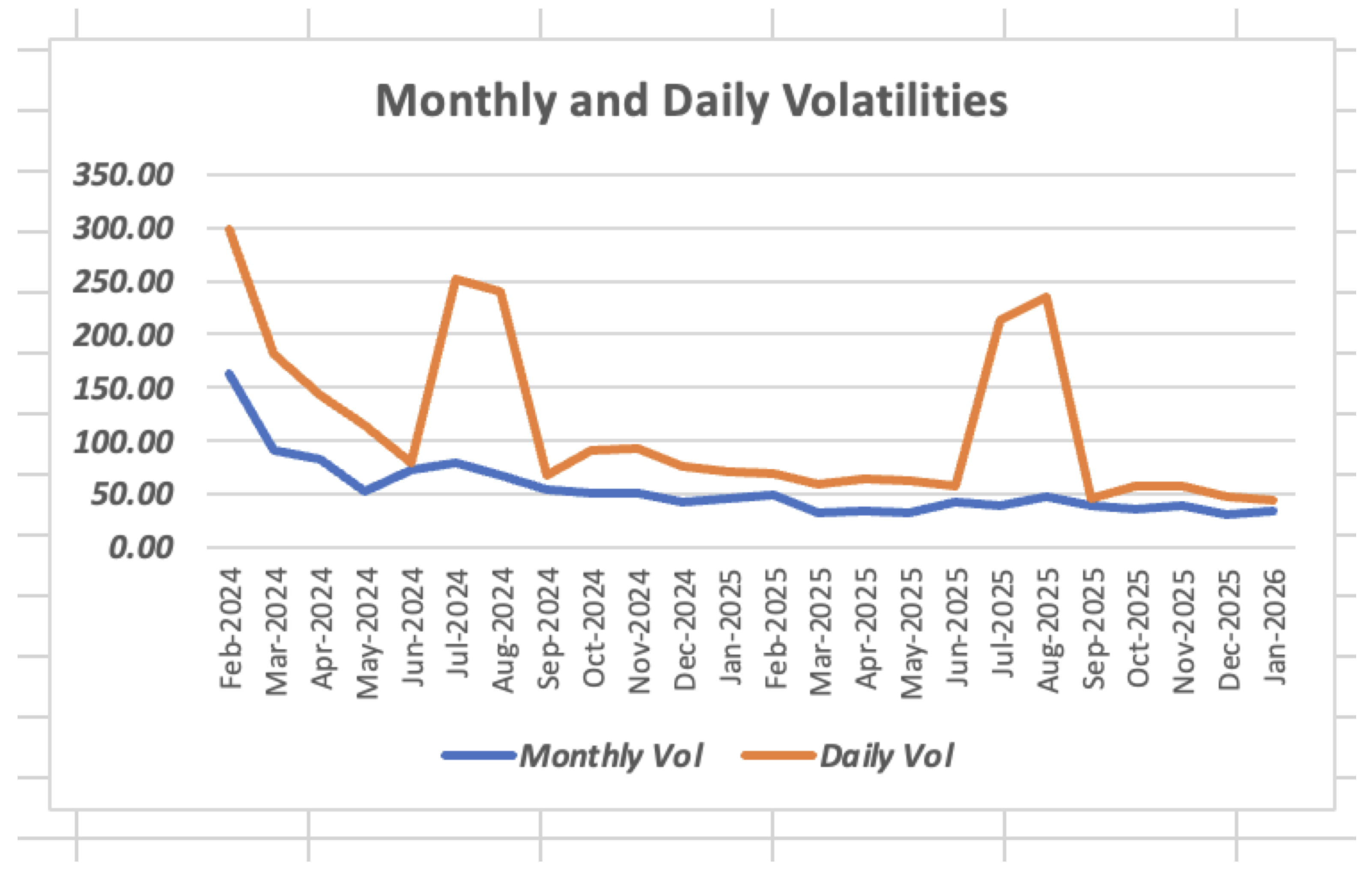 Preprints 161516 g011