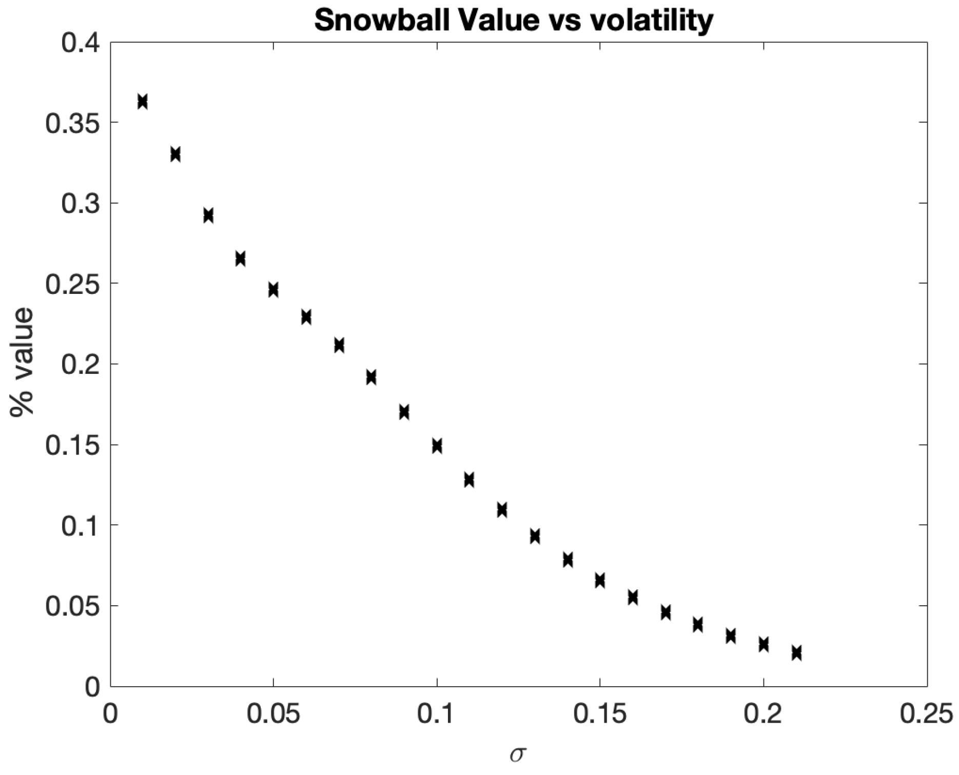 Preprints 161516 g015
