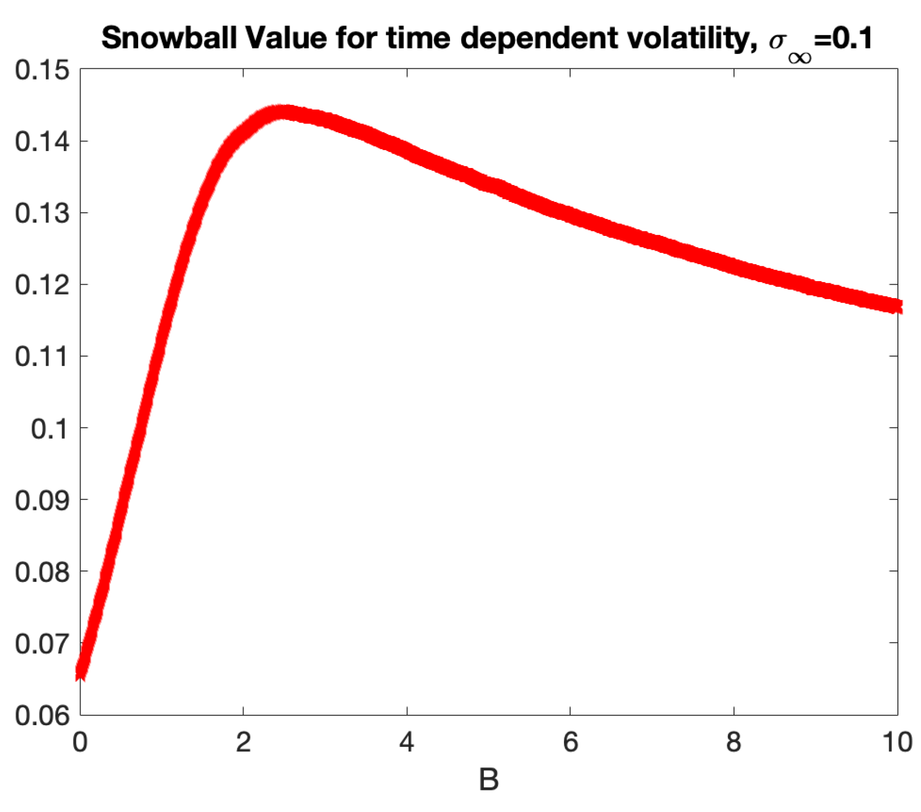 Preprints 161516 g016