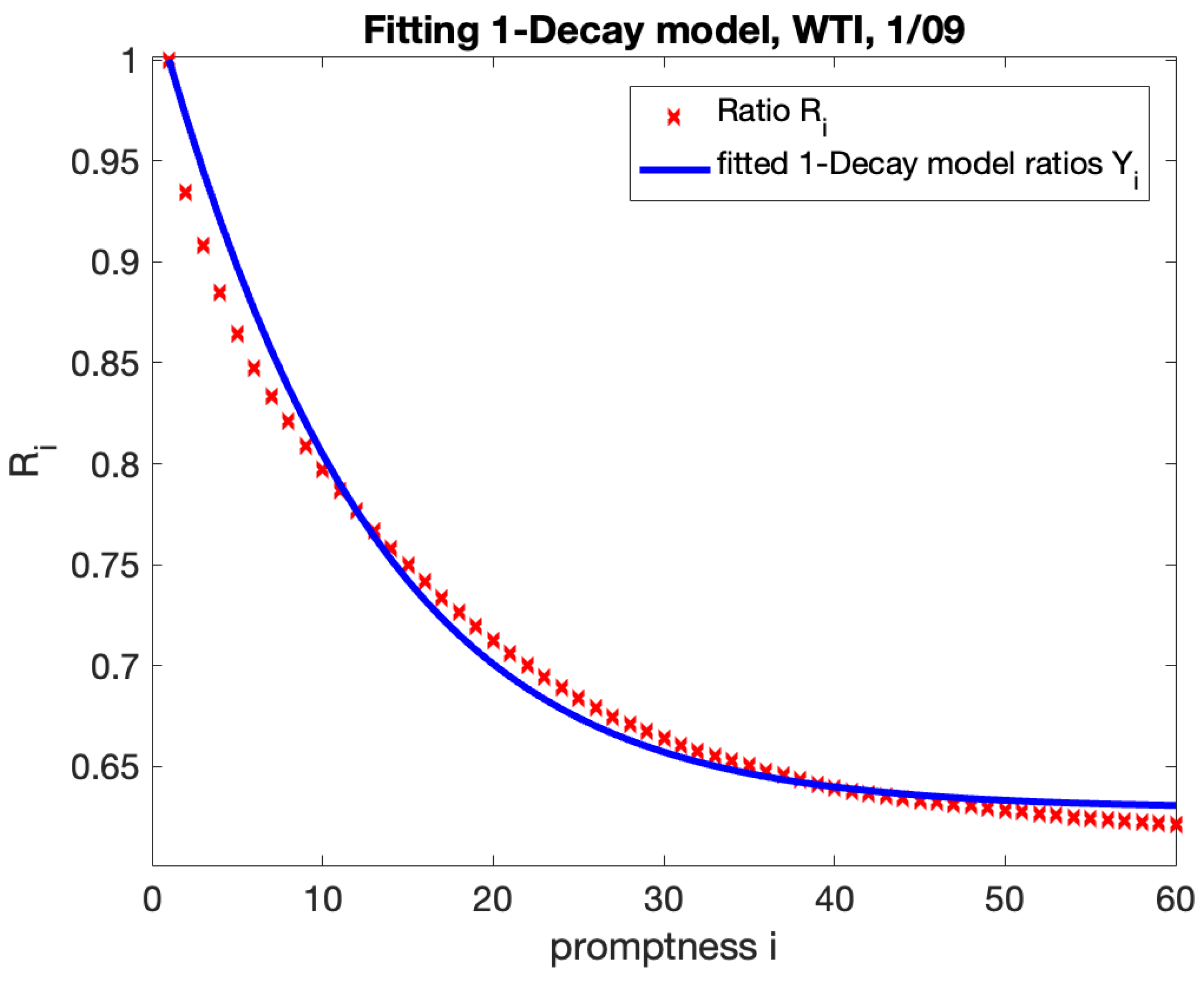 Preprints 161516 g017