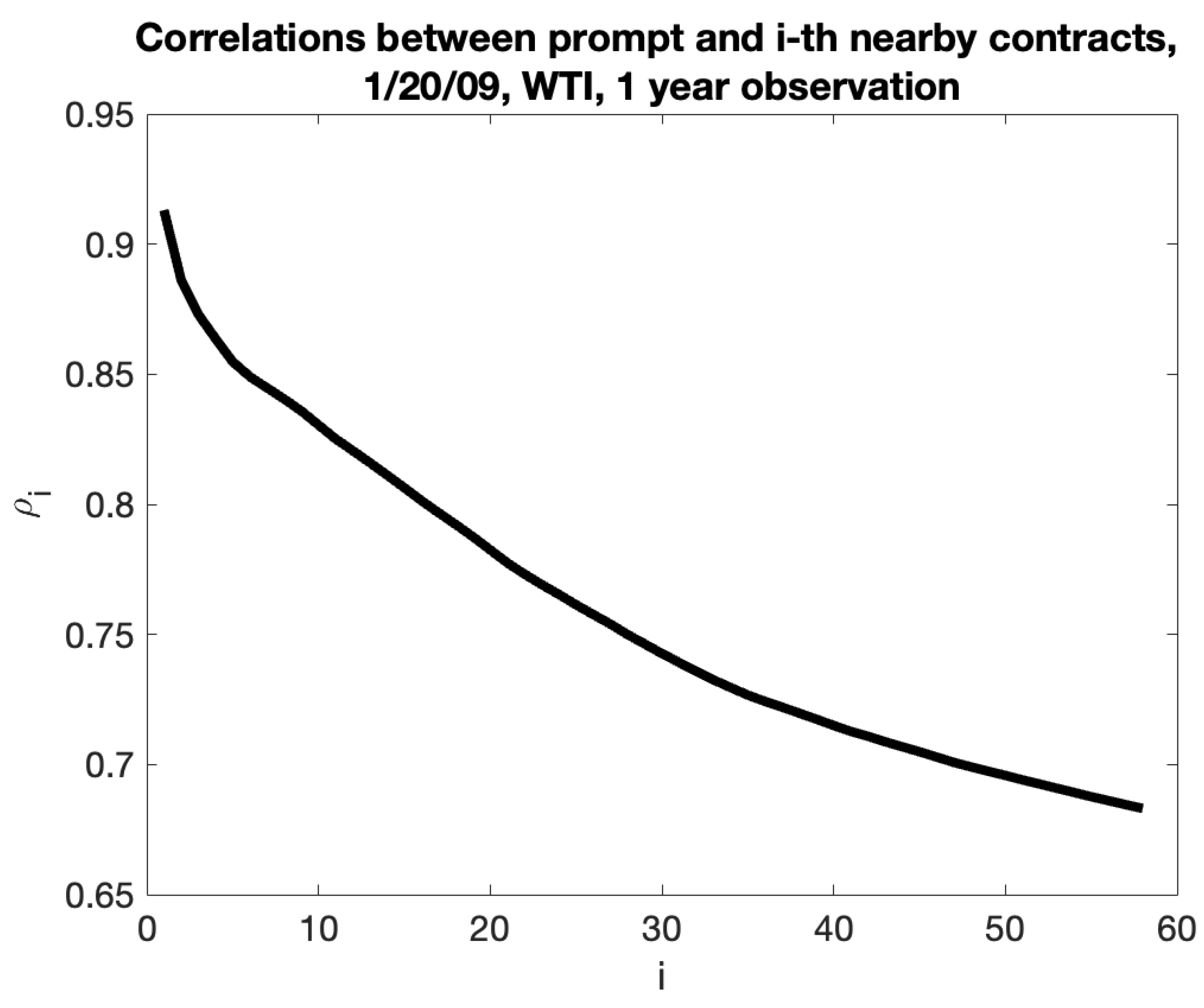 Preprints 161516 g018