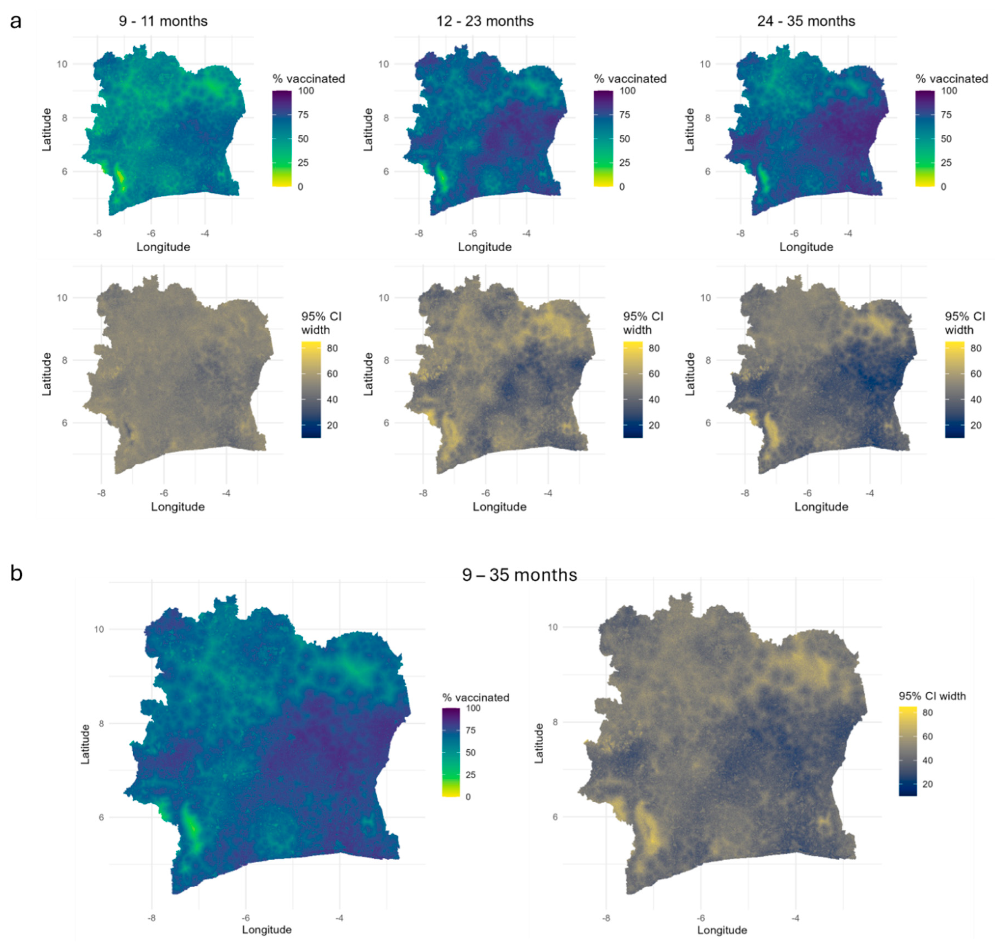 Preprints 168458 g002