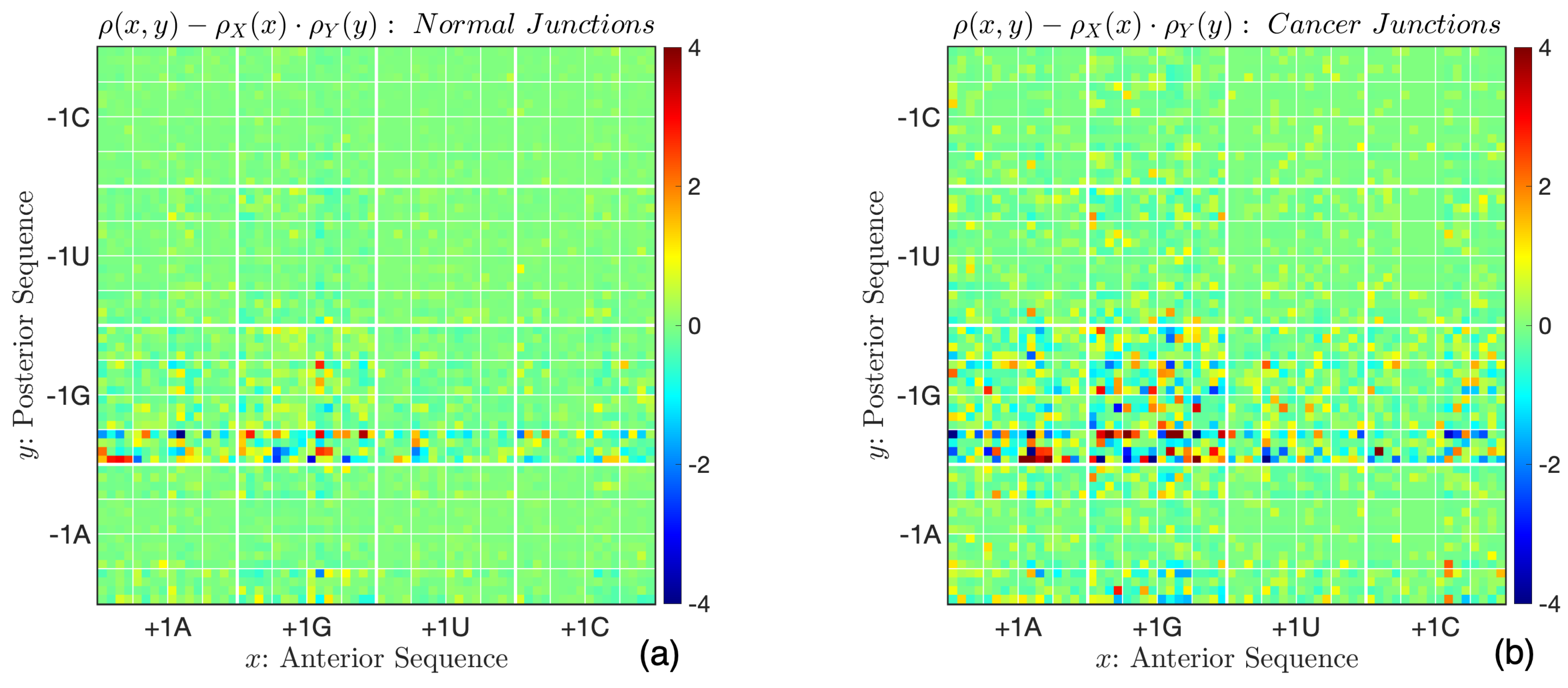 Preprints 207338 g008