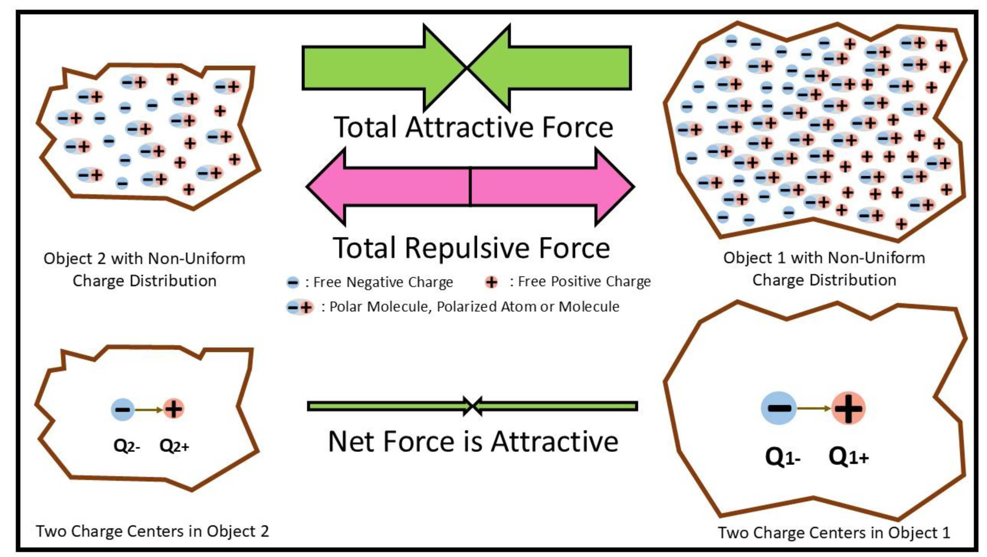 Preprints 181495 g002