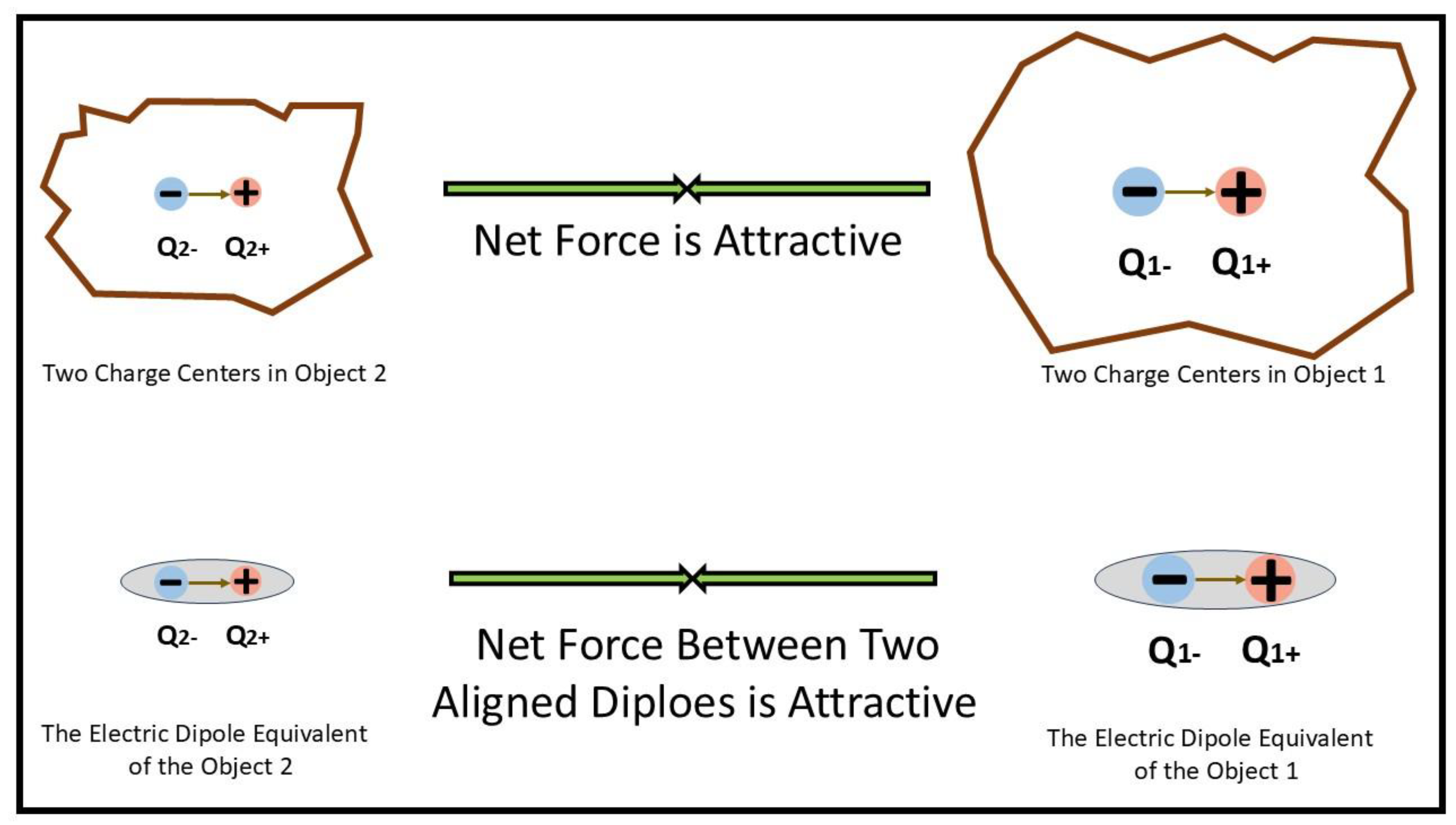 Preprints 181495 g003