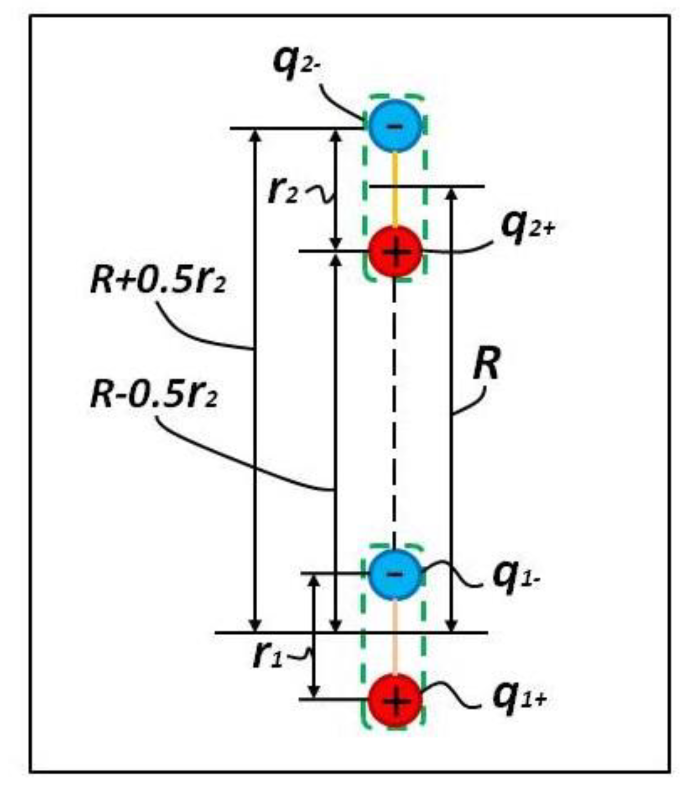 Preprints 181495 g004