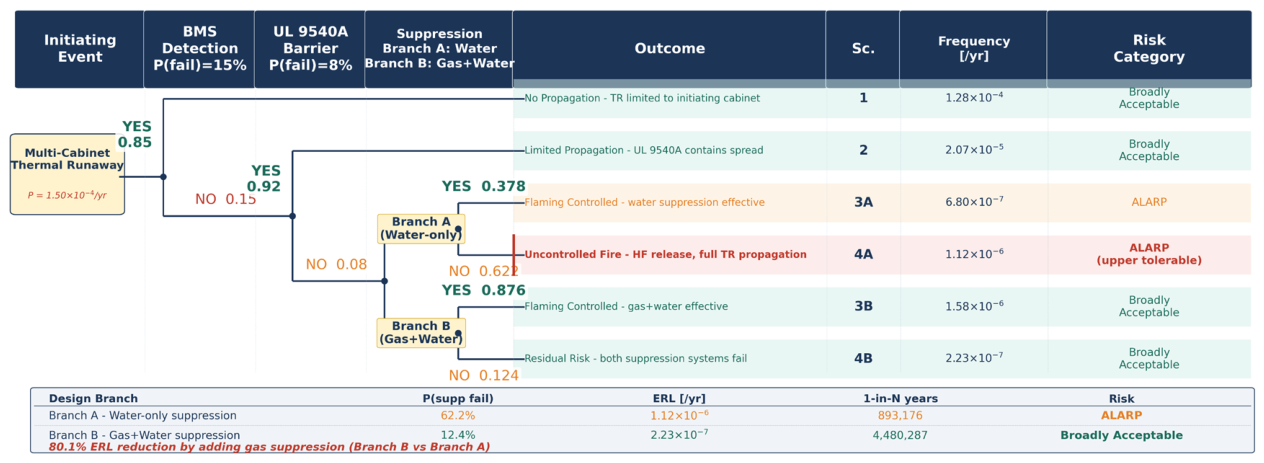 Preprints 216957 g001 Preprints 216957 g001