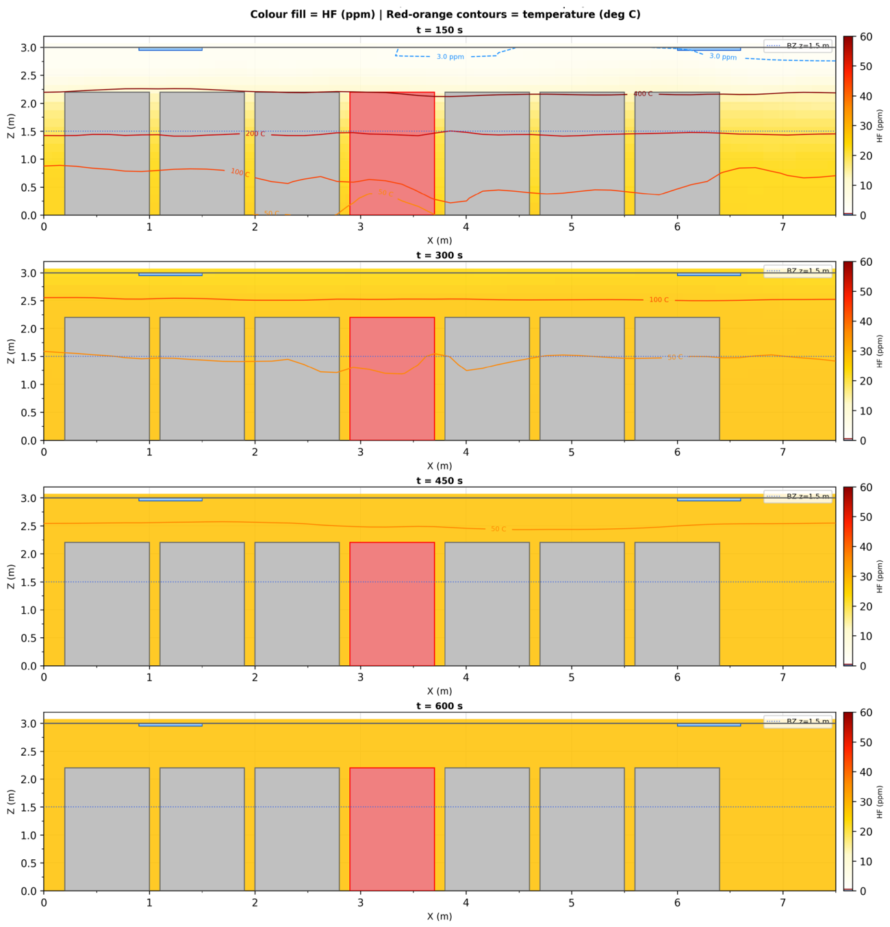 Preprints 216957 g002 Preprints 216957 g002