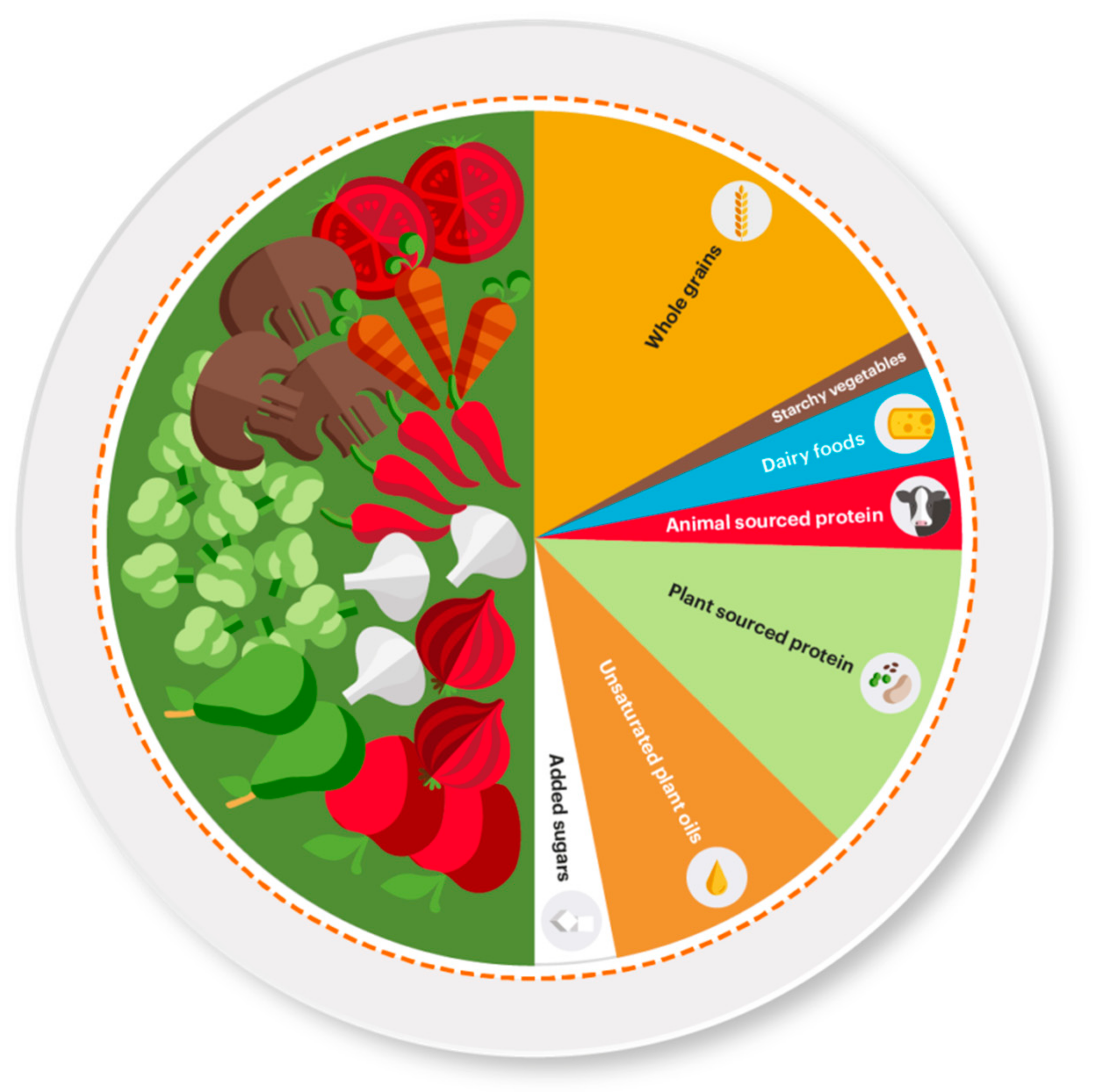 Preprints 156973 g002